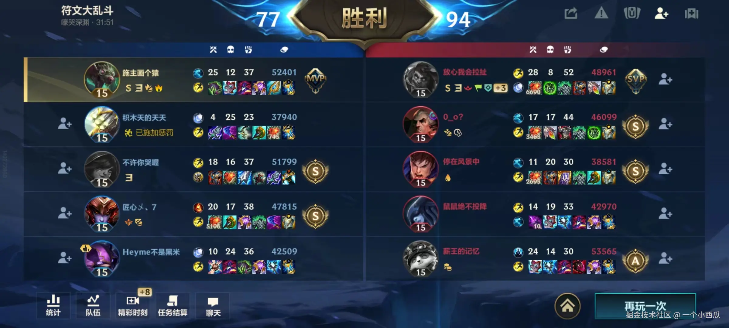 一个小西瓜于2024-09-13 13:53发布的图片