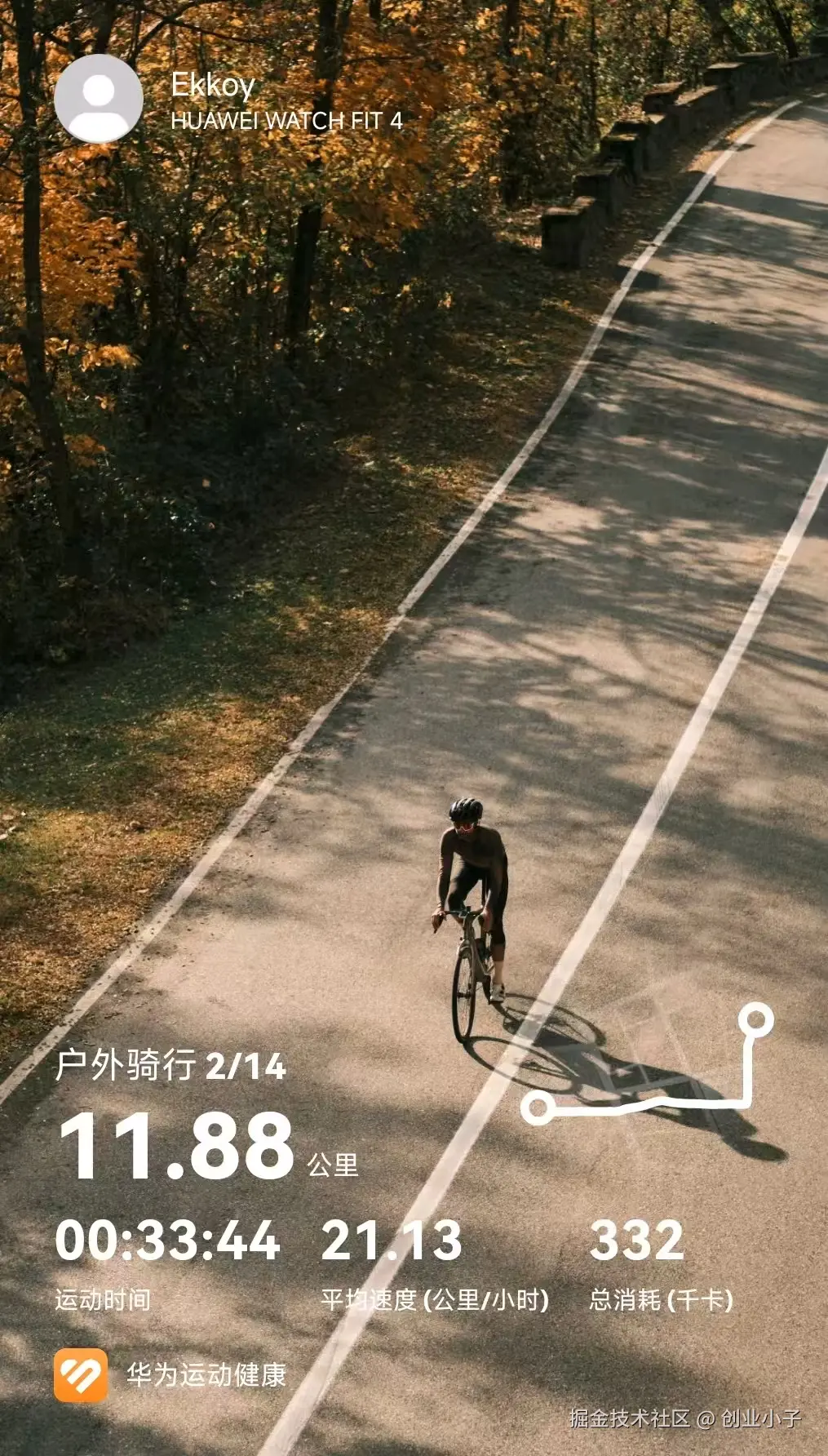 创业小子于2026-02-14 08:02发布的图片