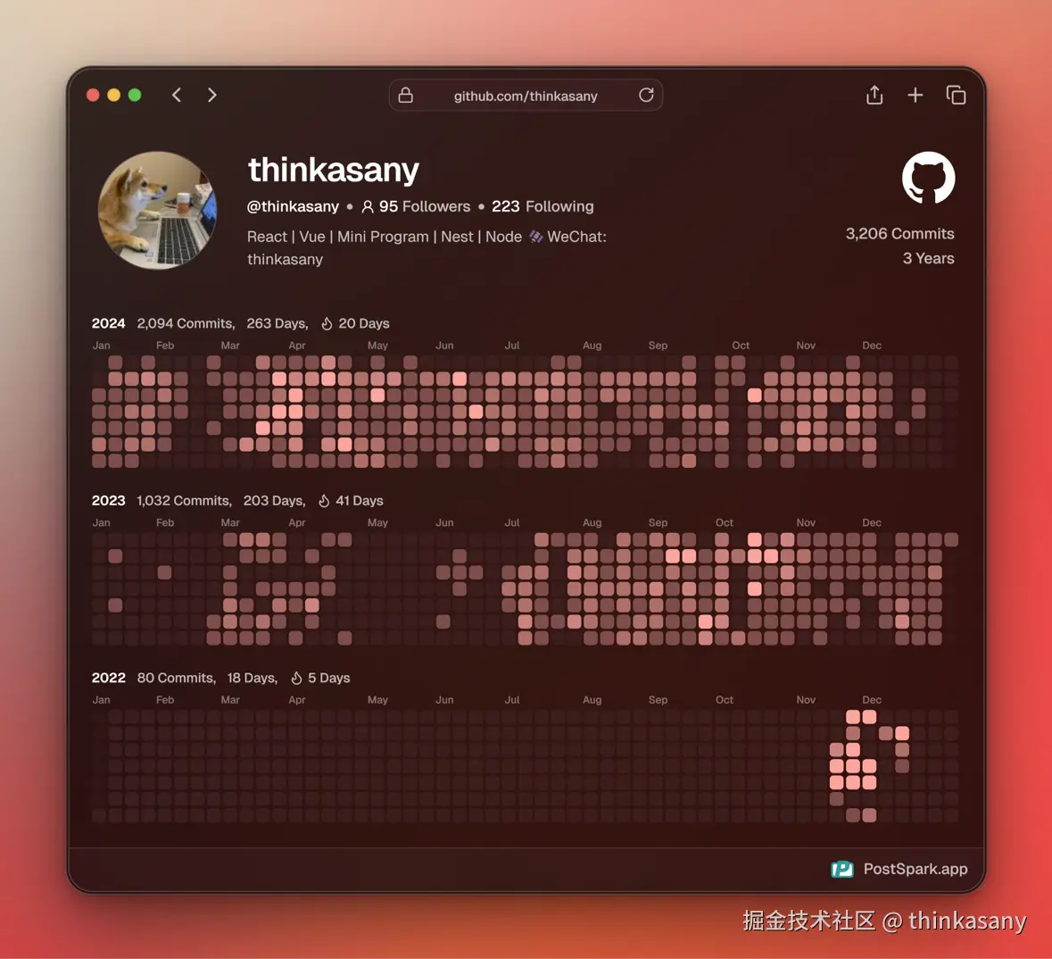 thinkasany于2024-12-19 03:00发布的图片