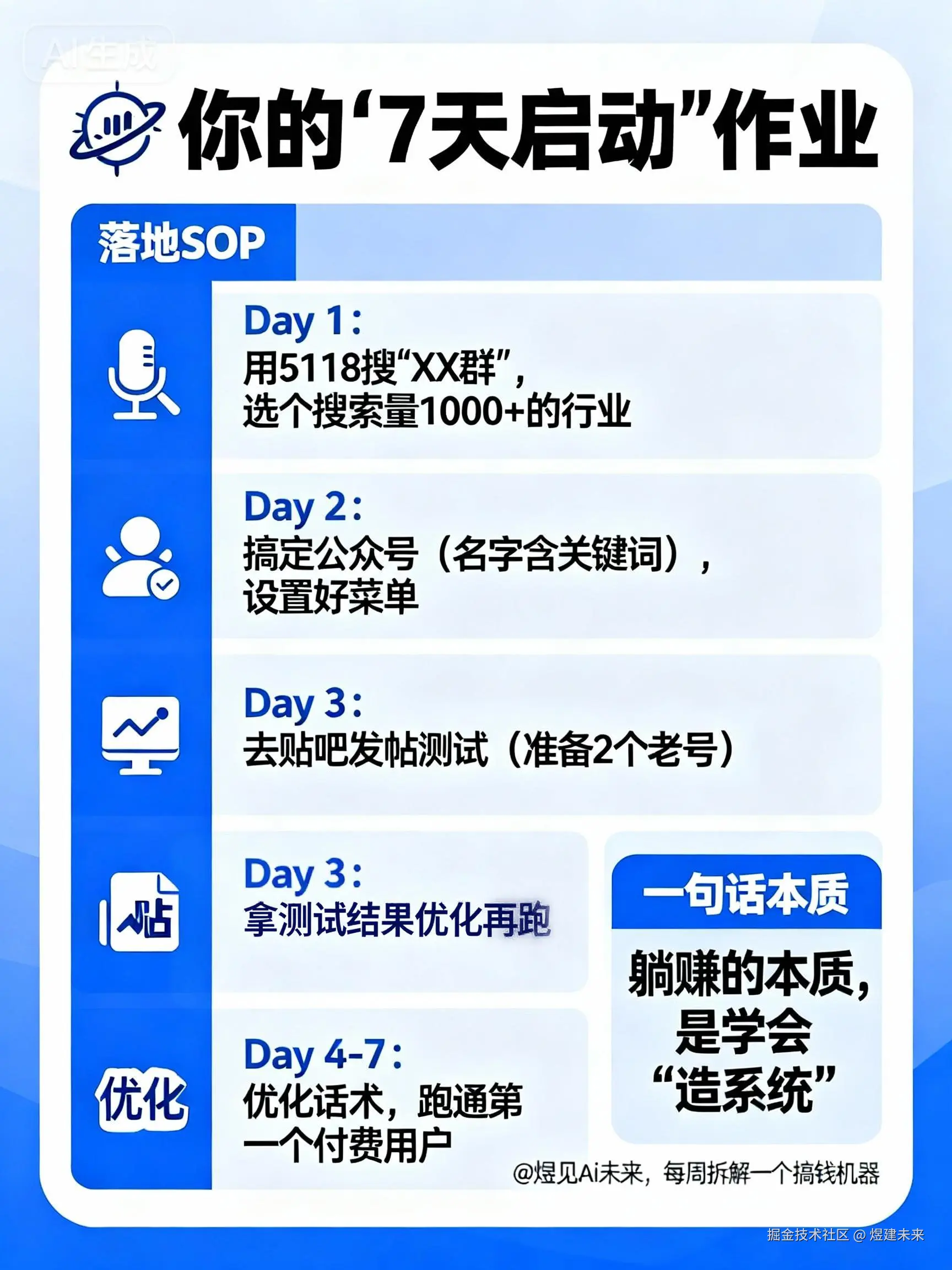 煜建未来于2025-10-31 23:38发布的图片