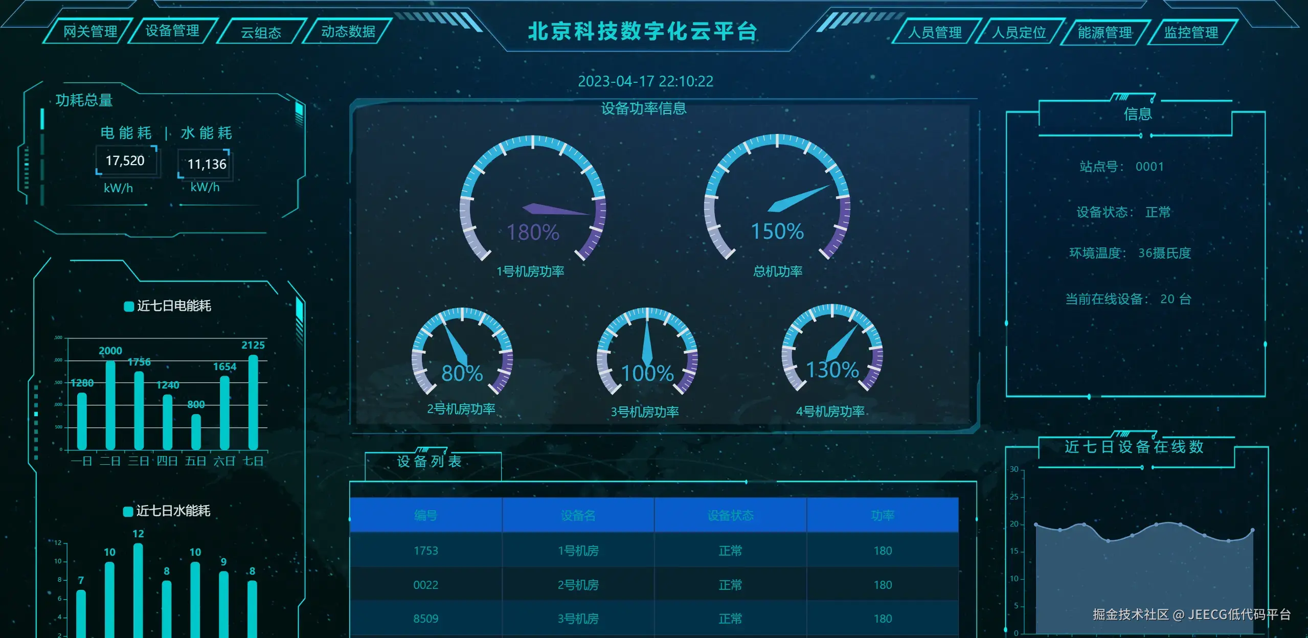 JEECG低代码平台于2024-12-03 17:22发布的图片