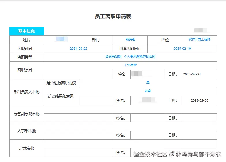 蒜鸟蒜鸟都不泳衣于2025-02-10 06:01发布的图片