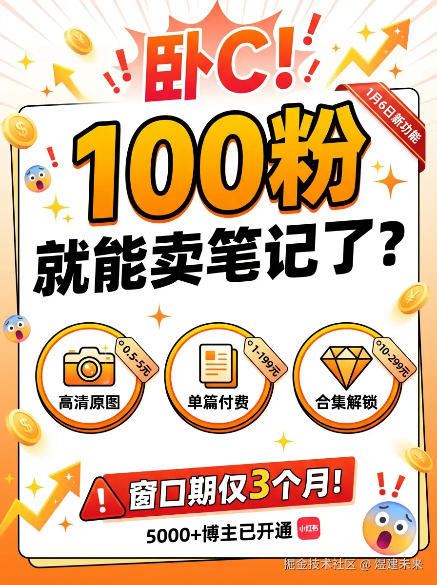 煜建未来于2026-01-11 23:19发布的图片