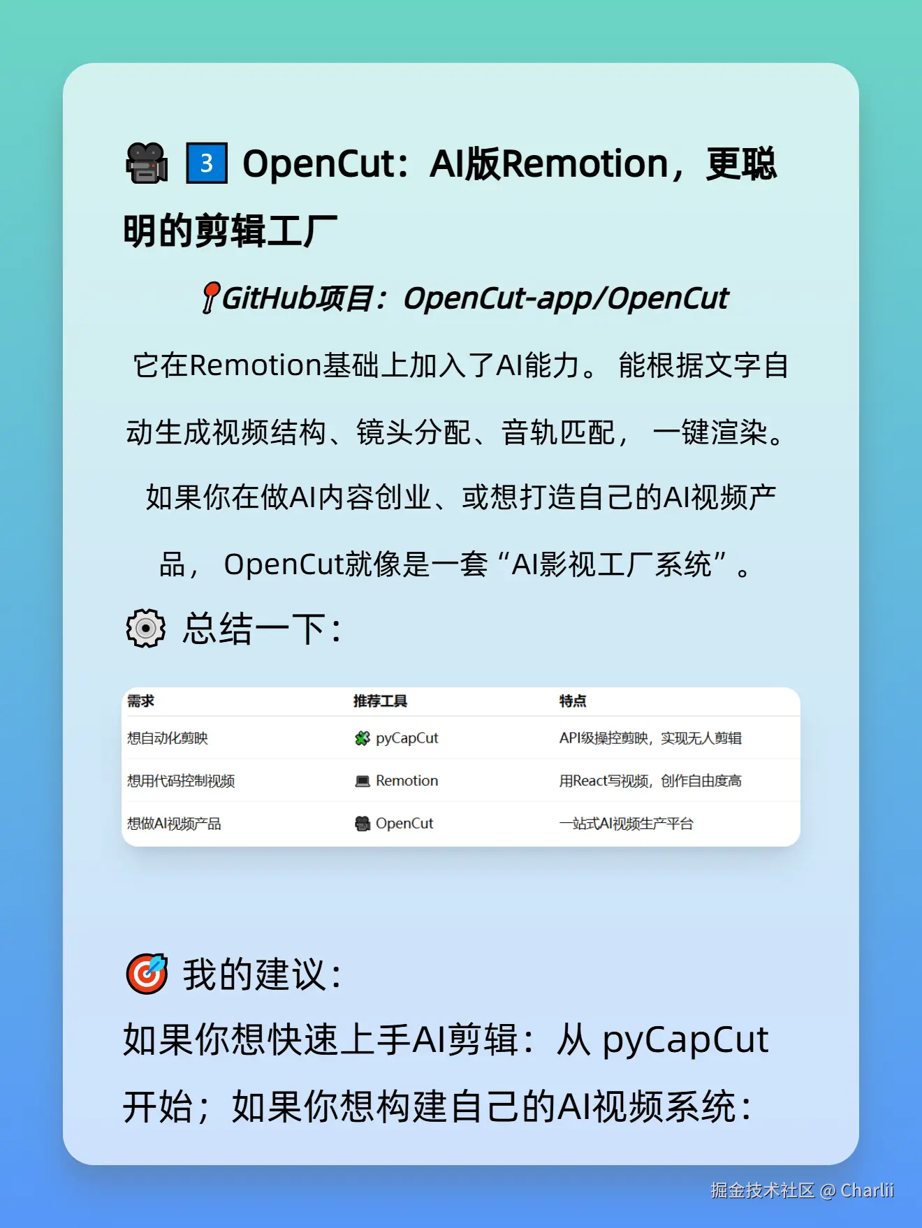 Charlii于2025-11-01 18:46发布的图片