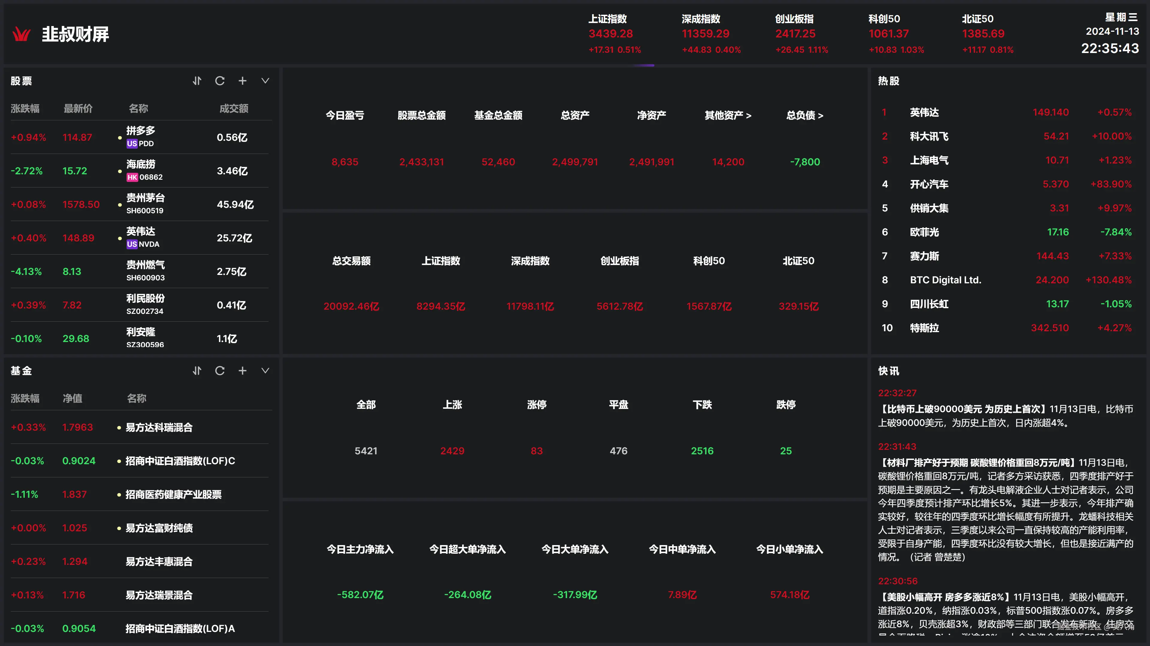 吴八角于2025-02-19 09:12发布的图片