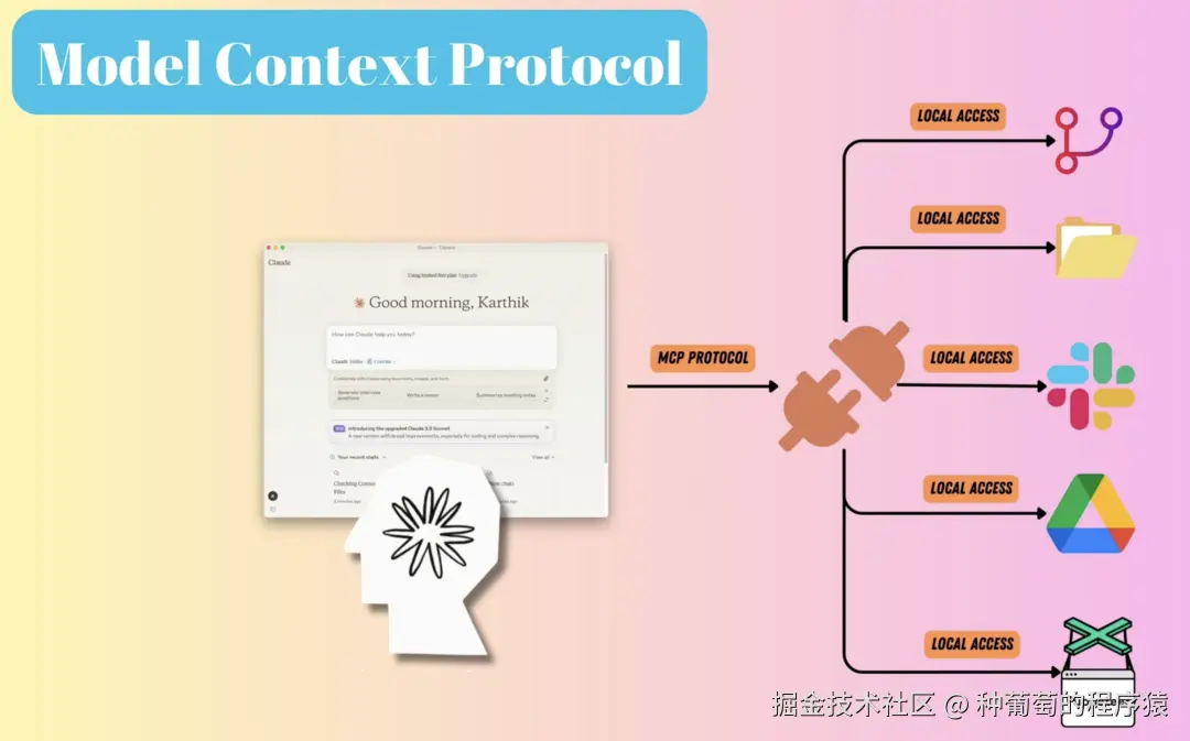 种葡萄的程序猿于2025-09-23 17:43发布的图片