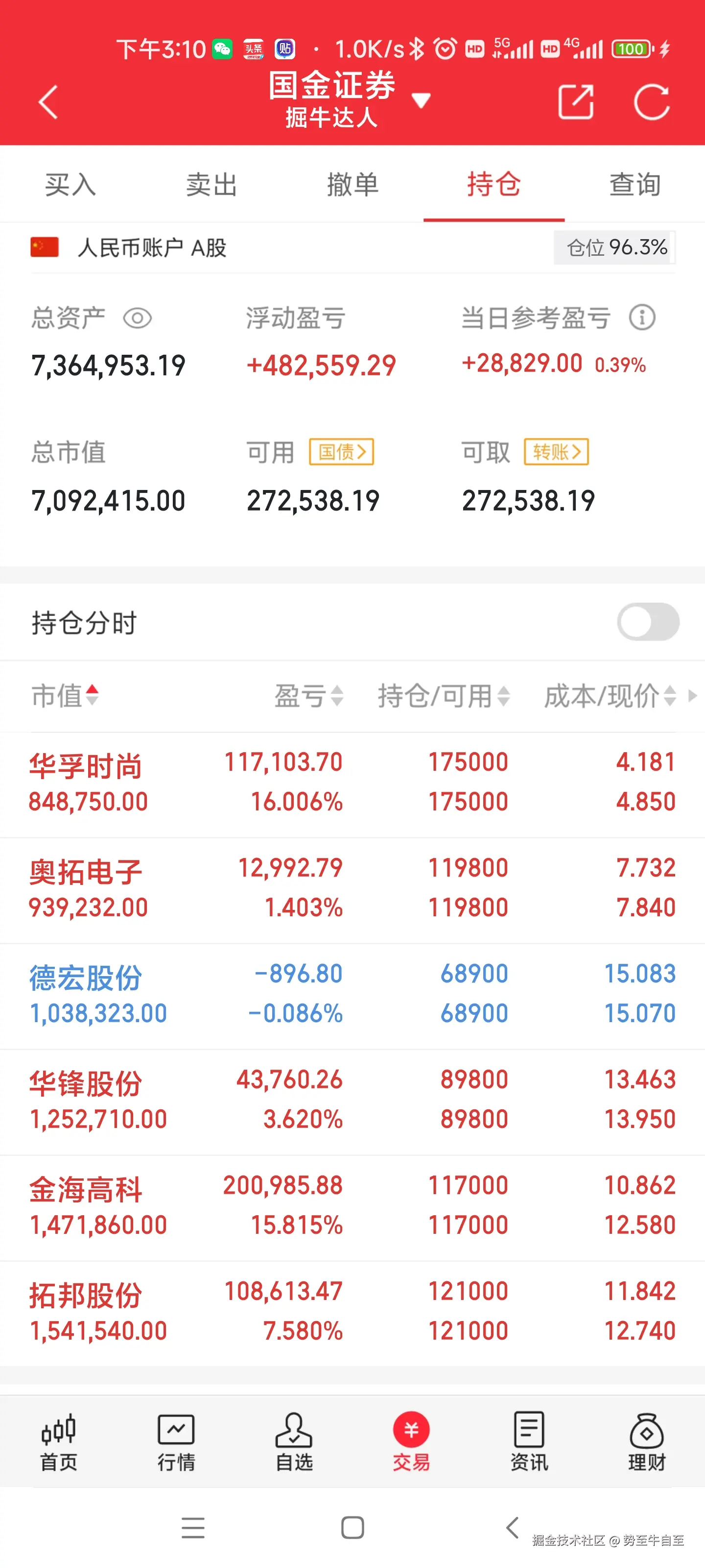 势至牛自至于2024-12-09 16:22发布的图片