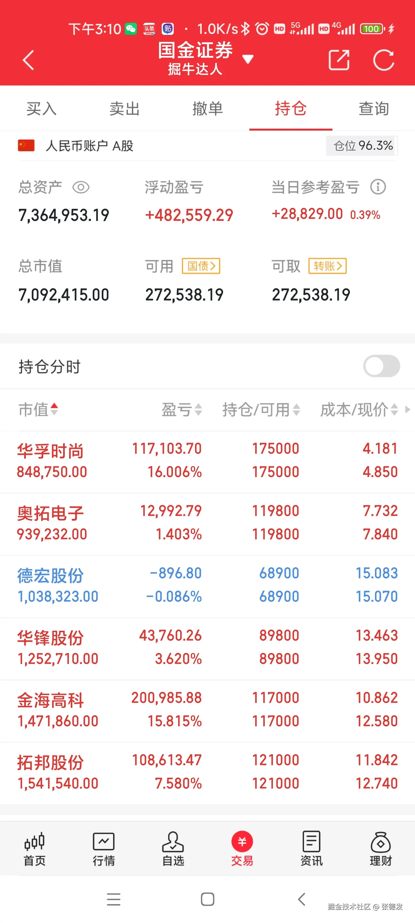 张德发于2024-12-09 16:22发布的图片