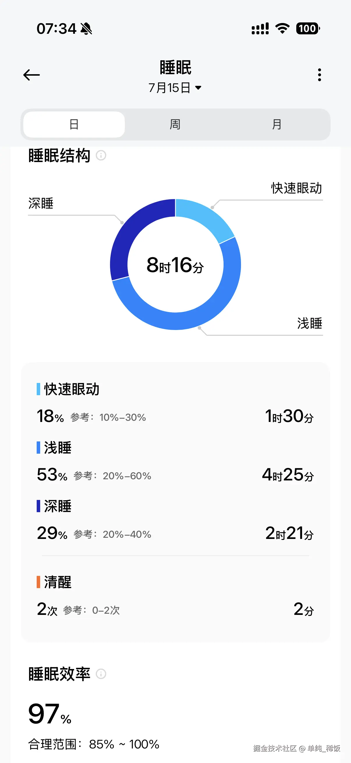 单纯_稀饭于2026-07-14 23:41发布的图片