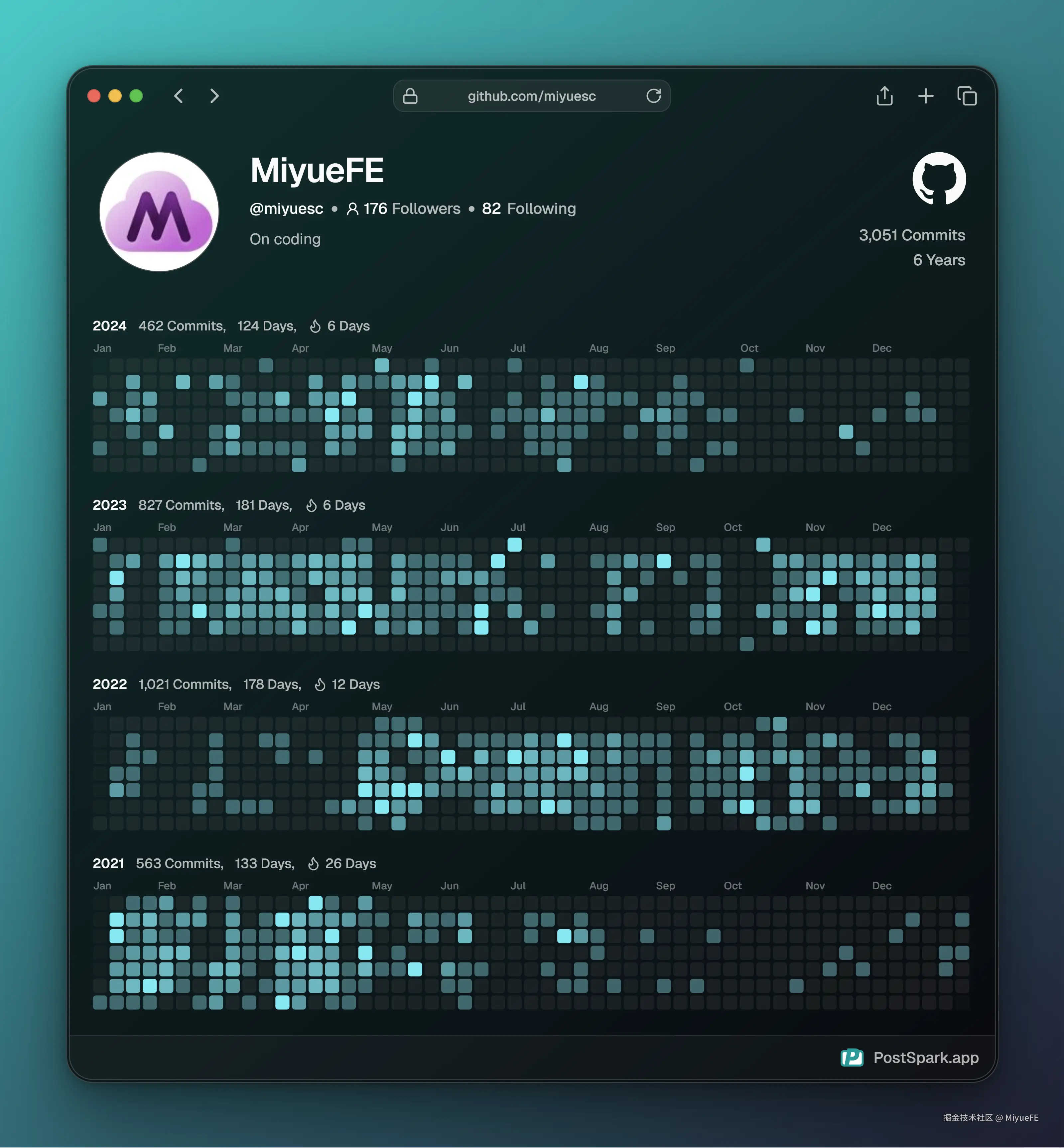 MiyueFE于2024-12-22 17:18发布的图片