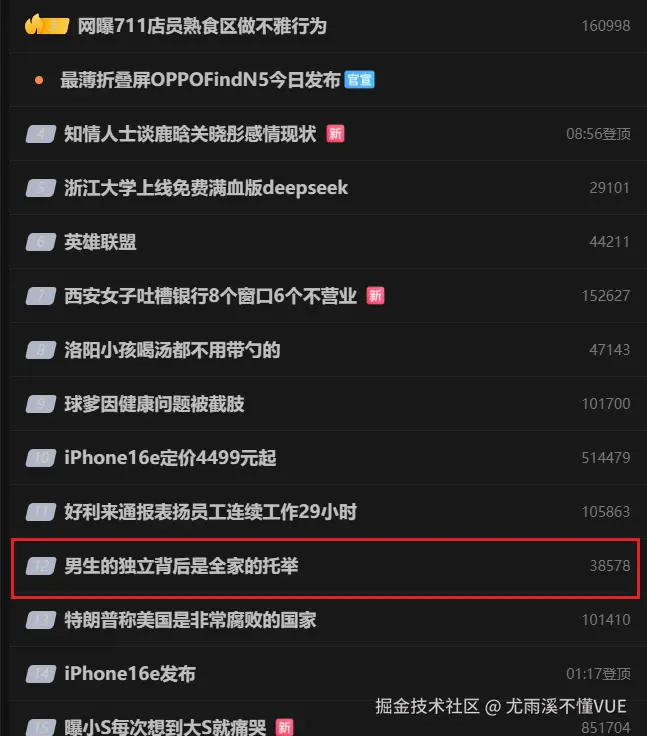 尤雨溪不懂VUE于2025-02-20 09:23发布的图片
