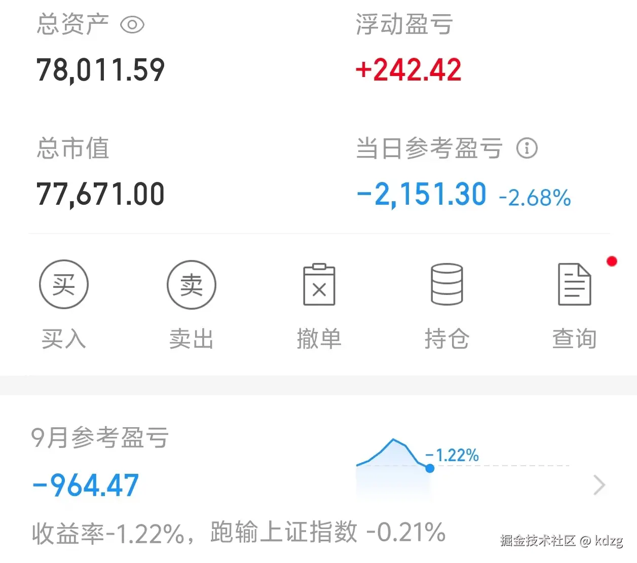 kdzg于2025-09-08 11:43发布的图片