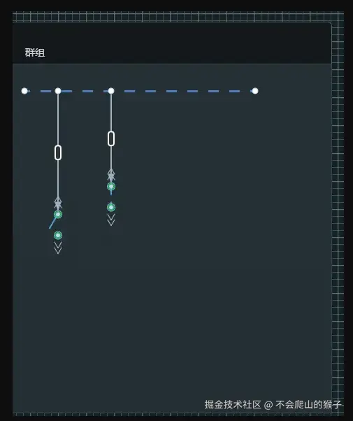 不会爬山的猴子于2025-02-21 16:42发布的图片