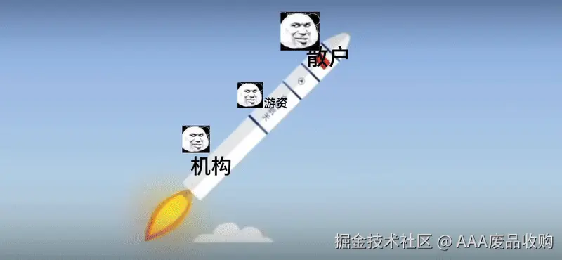 AAA废品收购于2026-01-26 14:35发布的图片