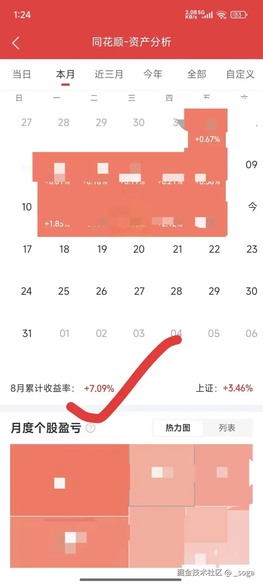 _soga于2025-08-16 07:49发布的图片