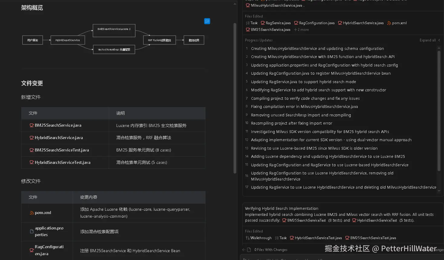 PetterHillWater于2025-12-30 09:13发布的图片
