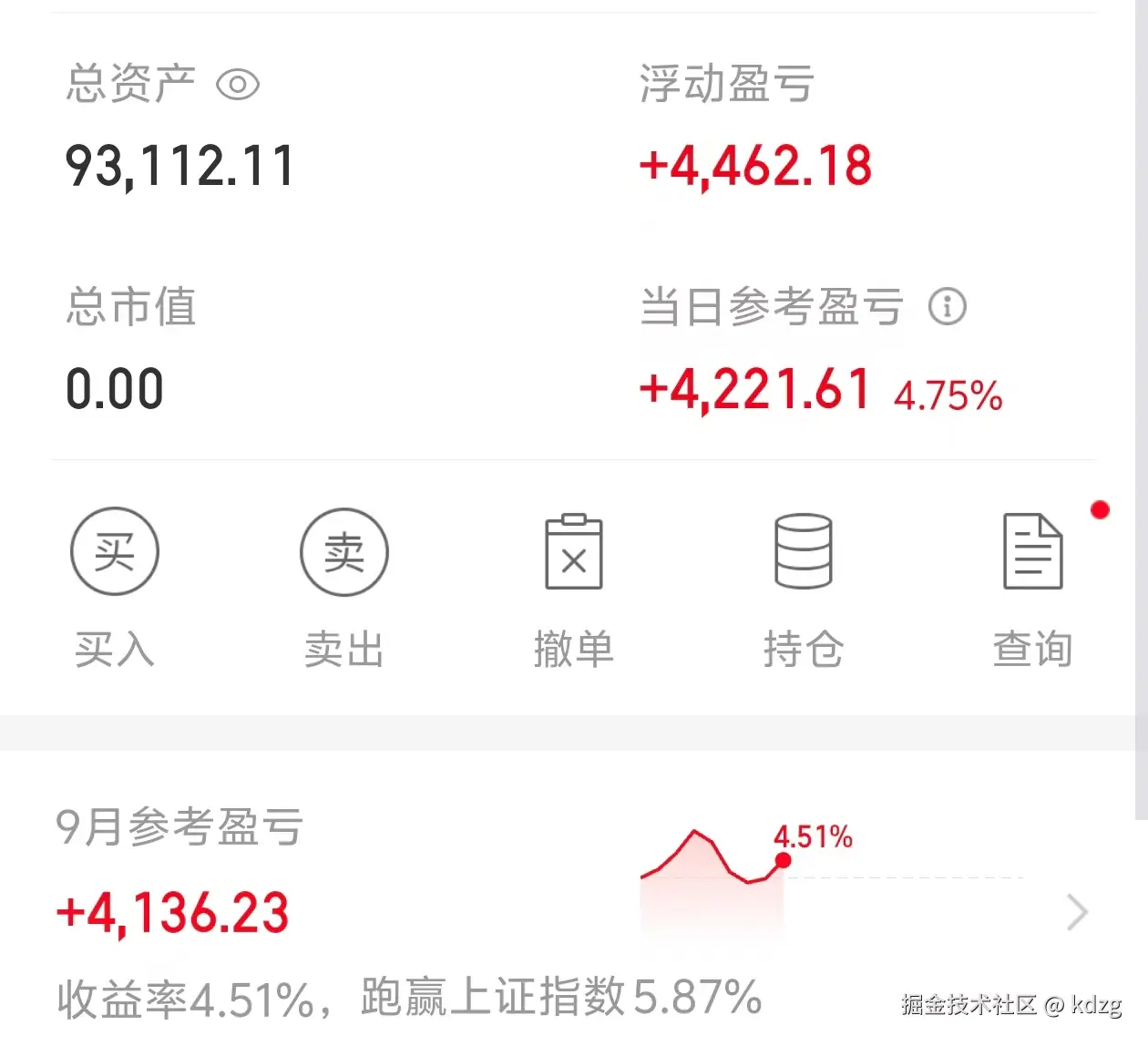 kdzg于2025-09-10 11:16发布的图片