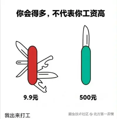 北方第一深情于2025-07-14 10:48发布的图片