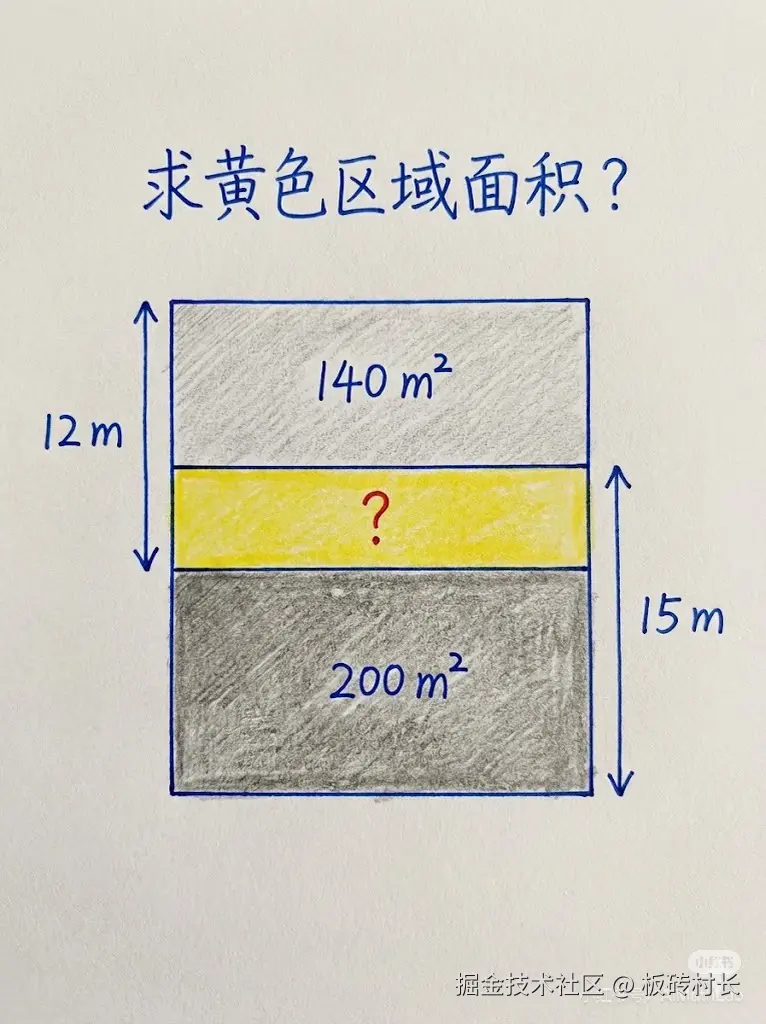 板砖村长于2026-02-11 15:11发布的图片
