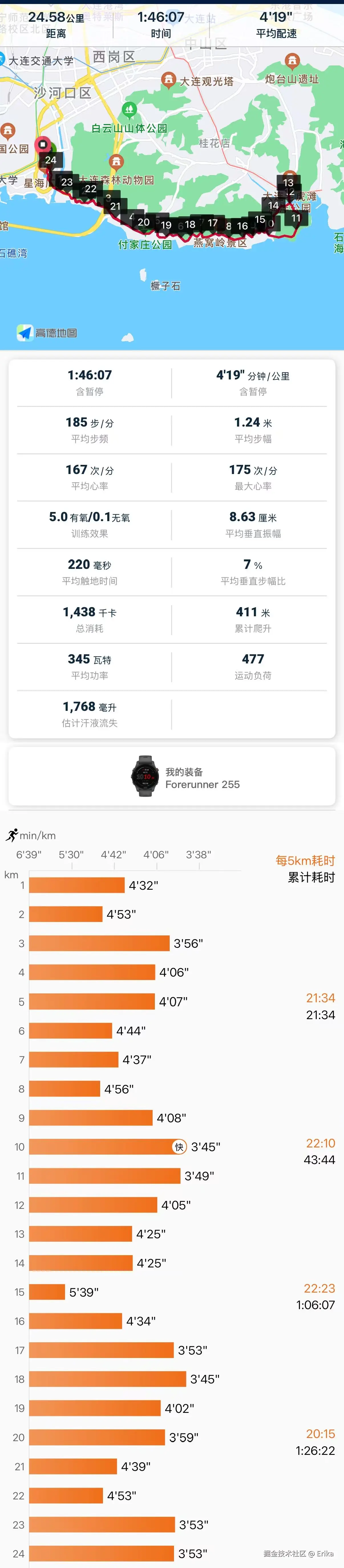 Erika于2025-11-24 20:49发布的图片