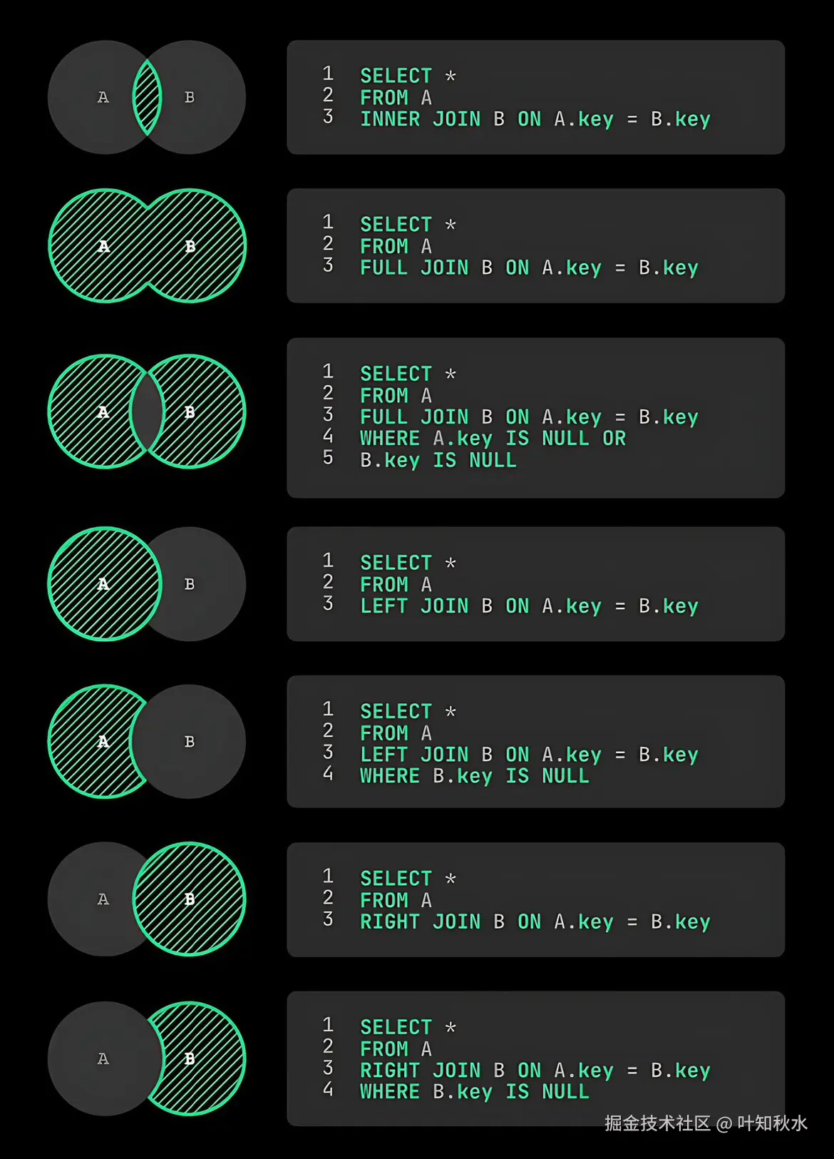 叶知秋水于2024-10-28 21:53发布的图片