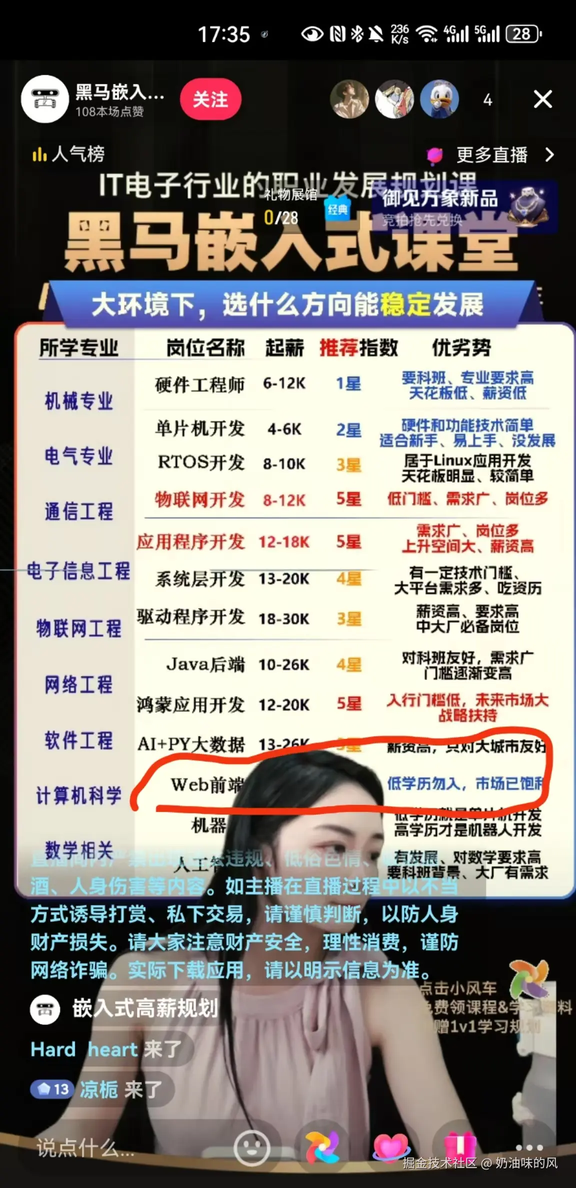 奶油味的风于2024-09-11 10:08发布的图片