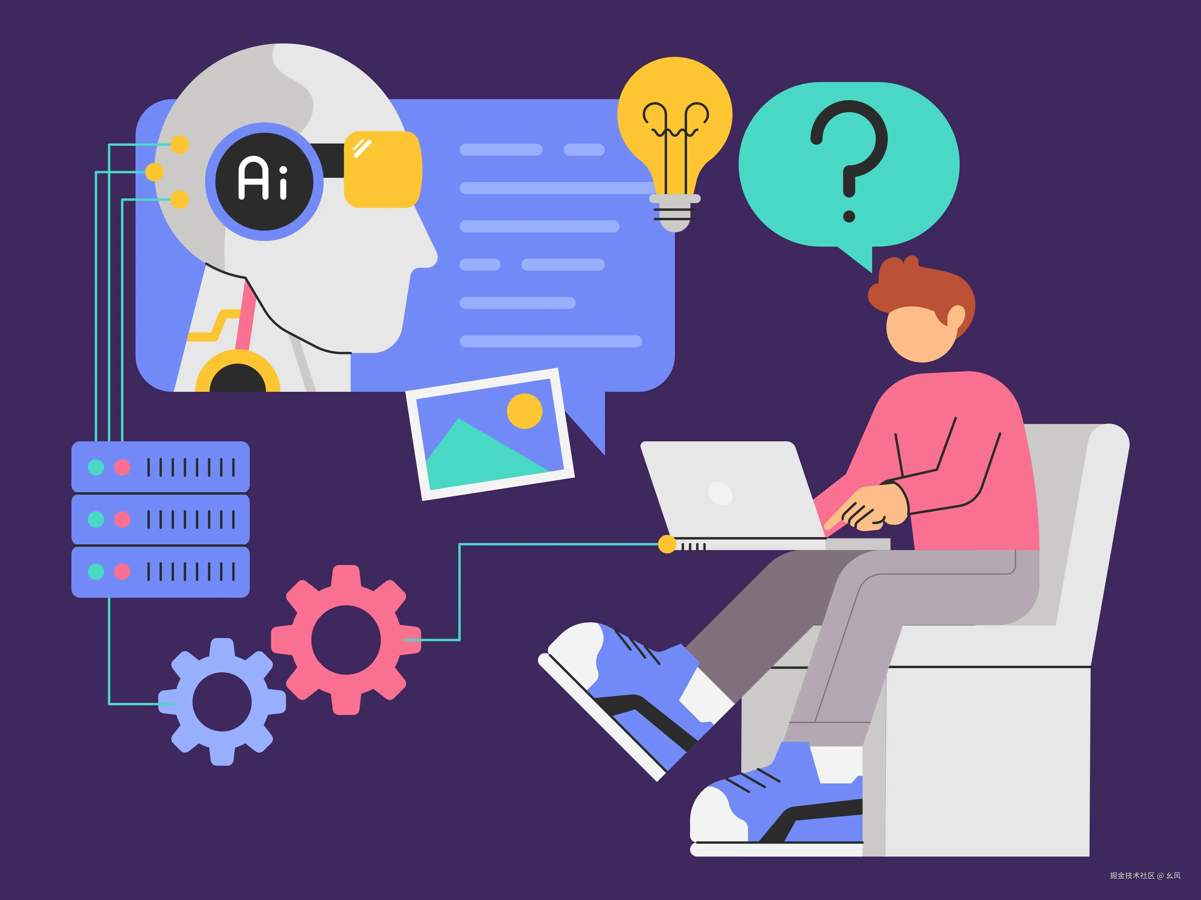 AI