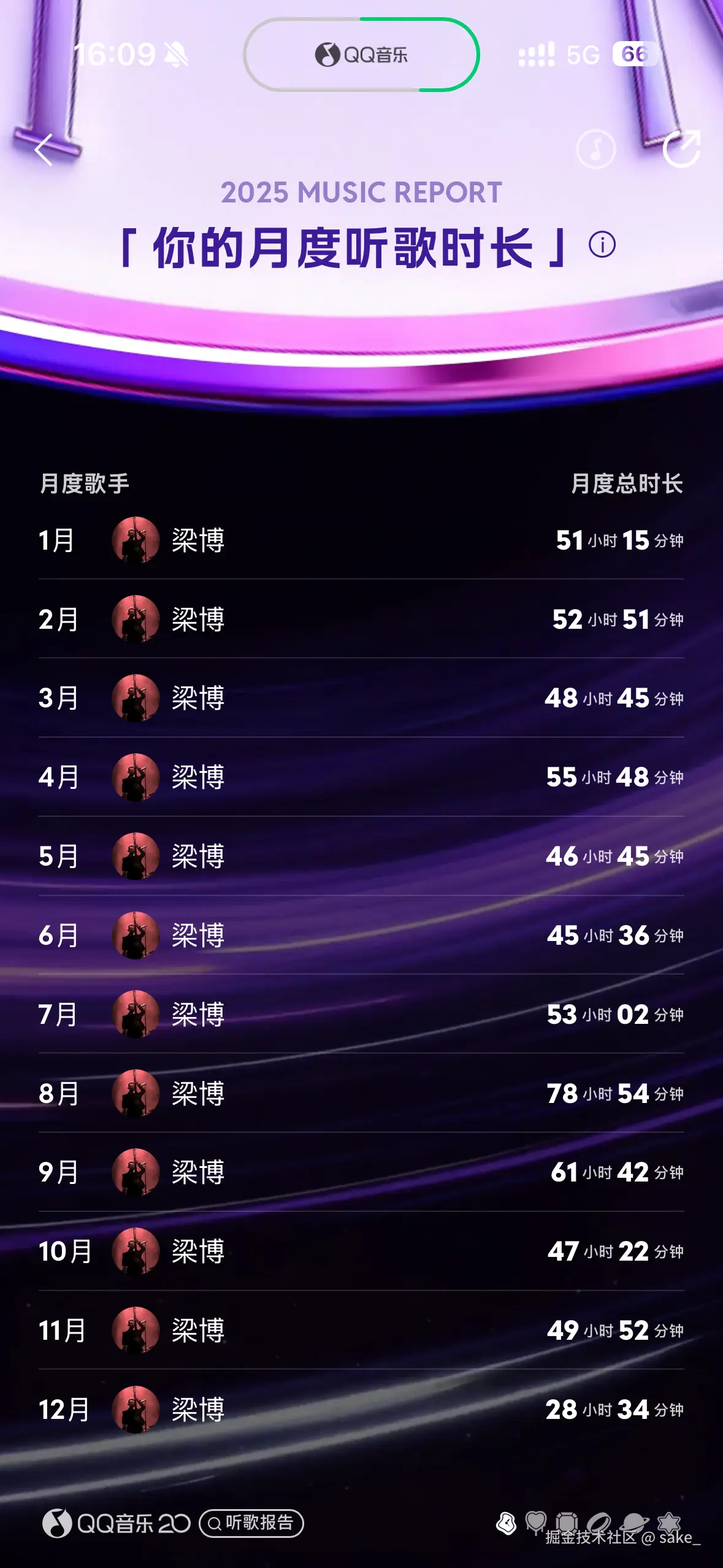 sake_于2026-01-09 11:02发布的图片