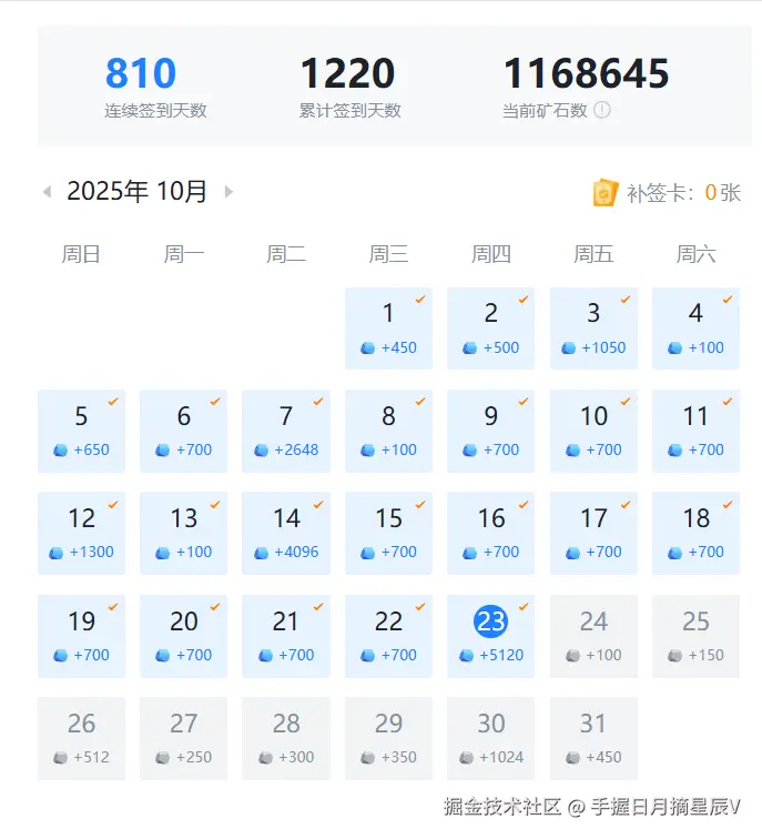 手握日月摘星辰V于2025-10-23 01:09发布的图片