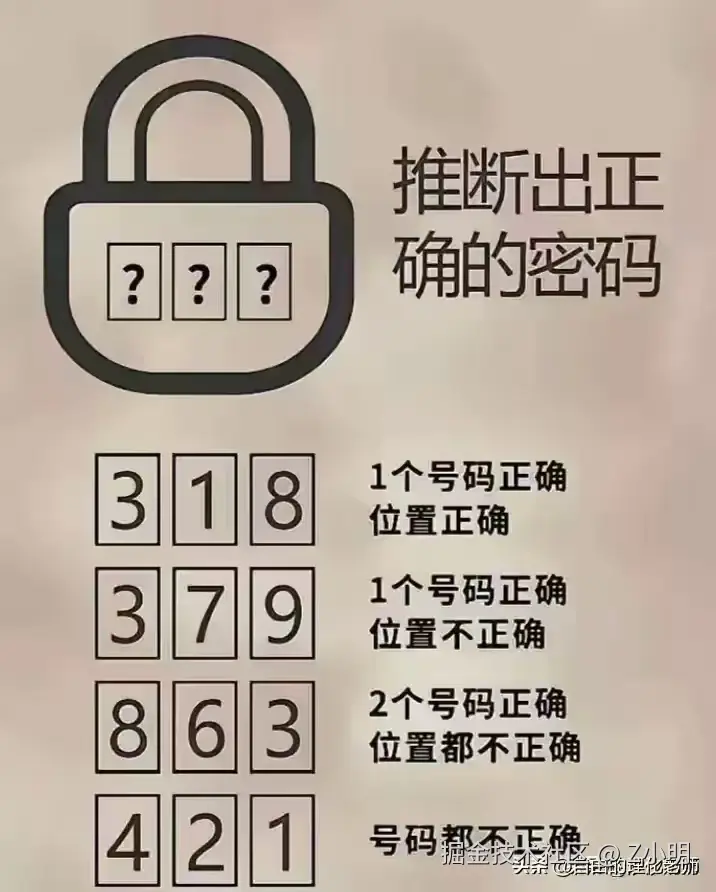 Z小明于2025-02-08 15:36发布的图片