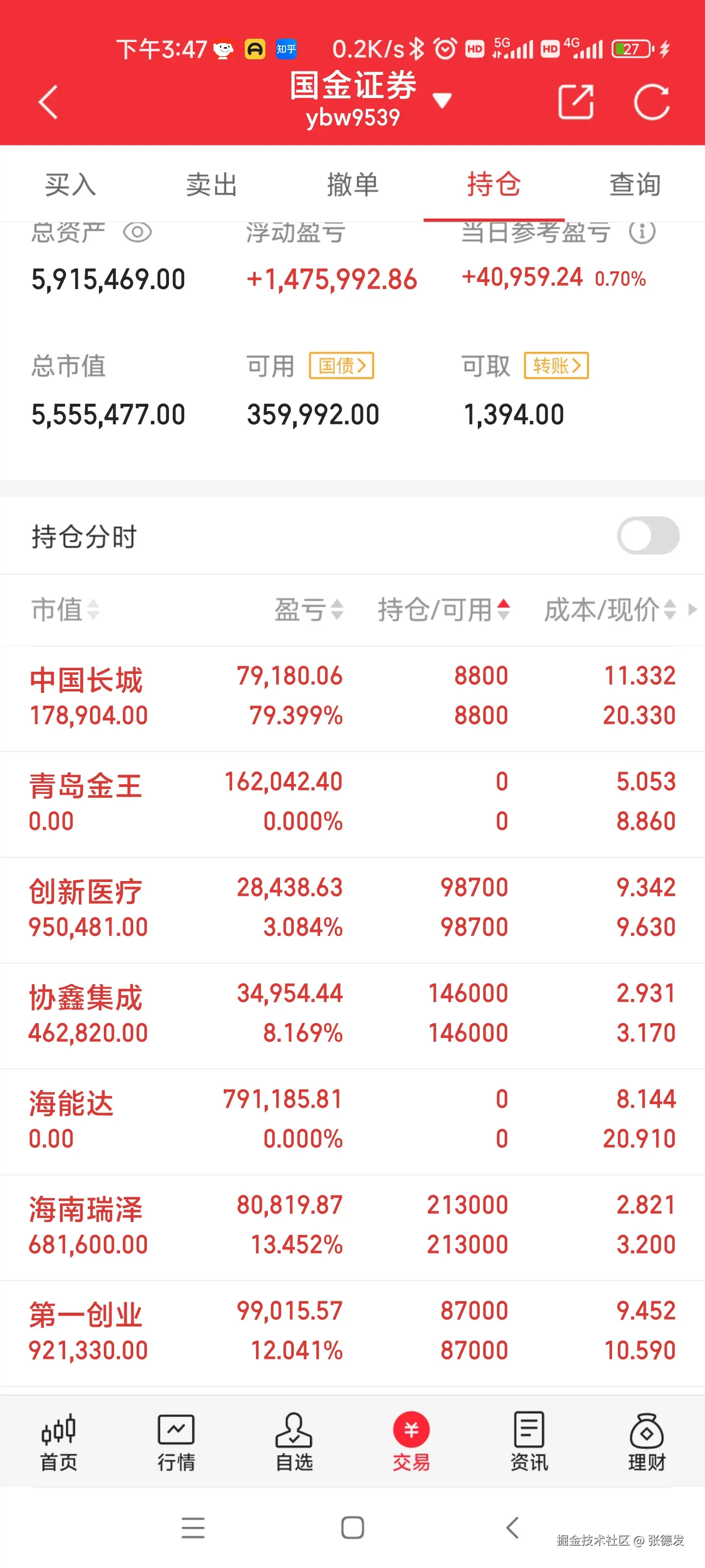 张德发于2024-11-07 21:32发布的图片