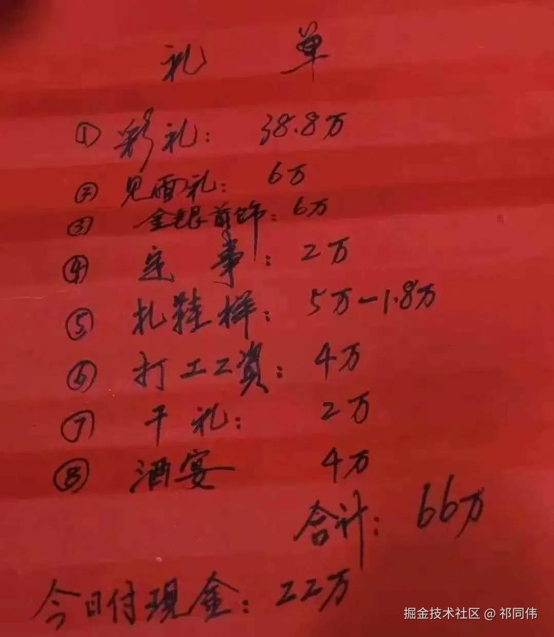 祁同伟于2024-10-29 01:48发布的图片