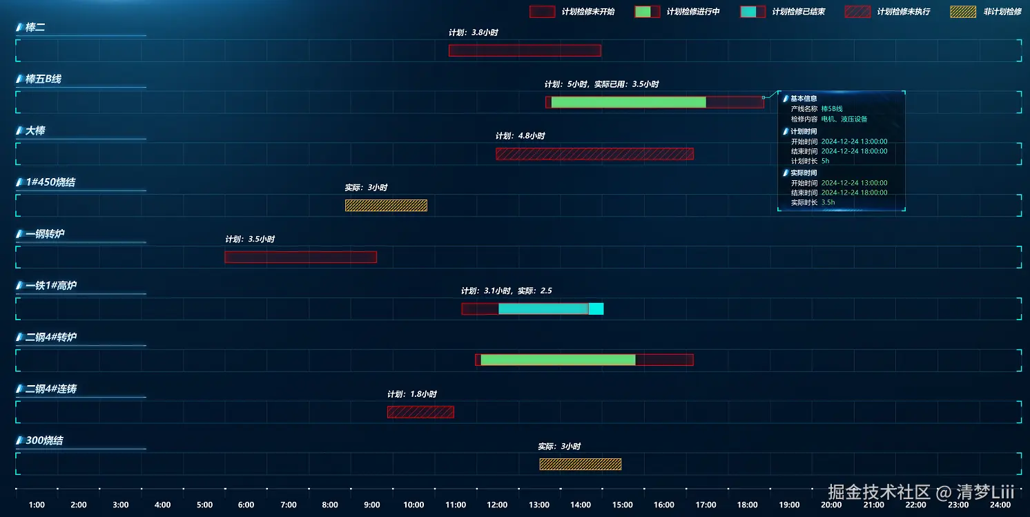 清梦Liii于2025-04-11 16:19发布的图片