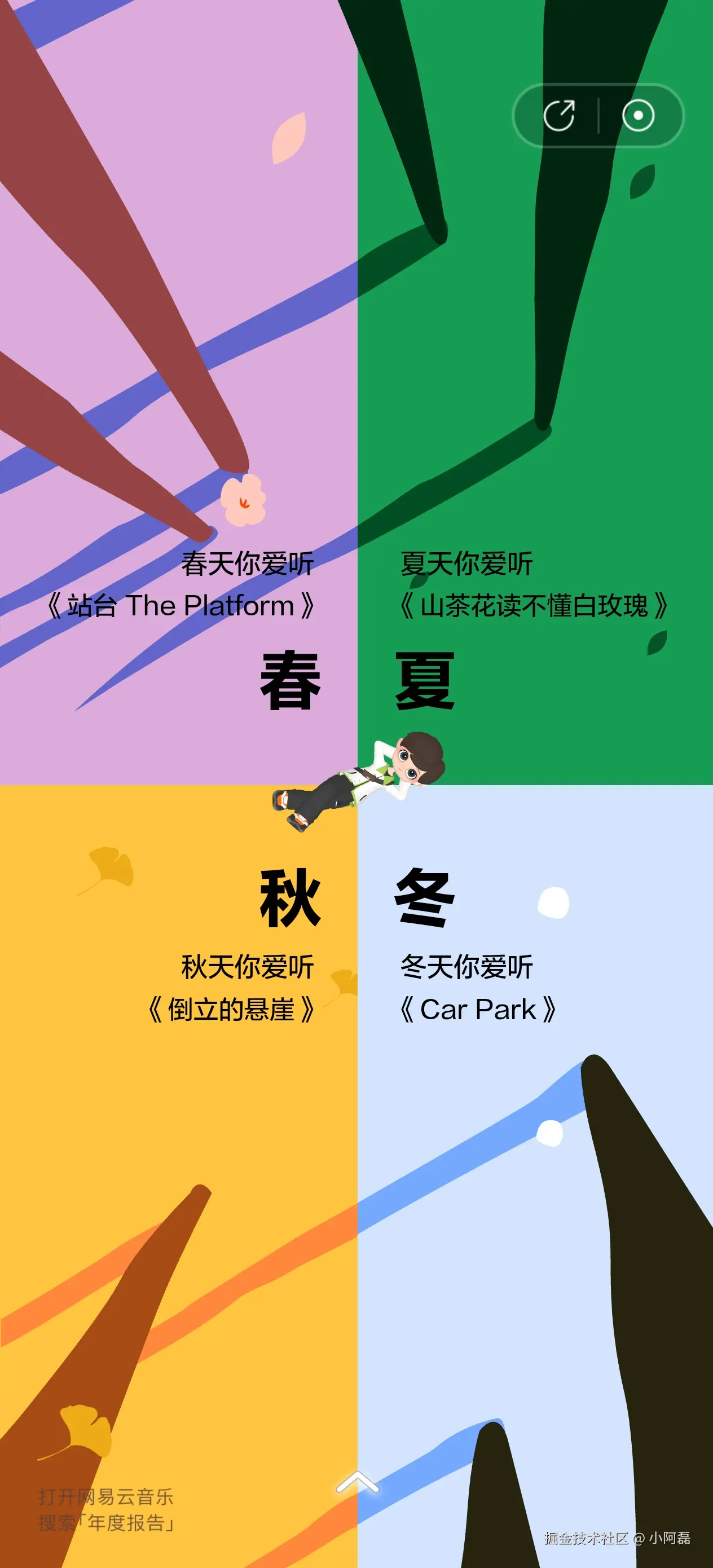 小阿磊于2024-12-27 18:58发布的图片