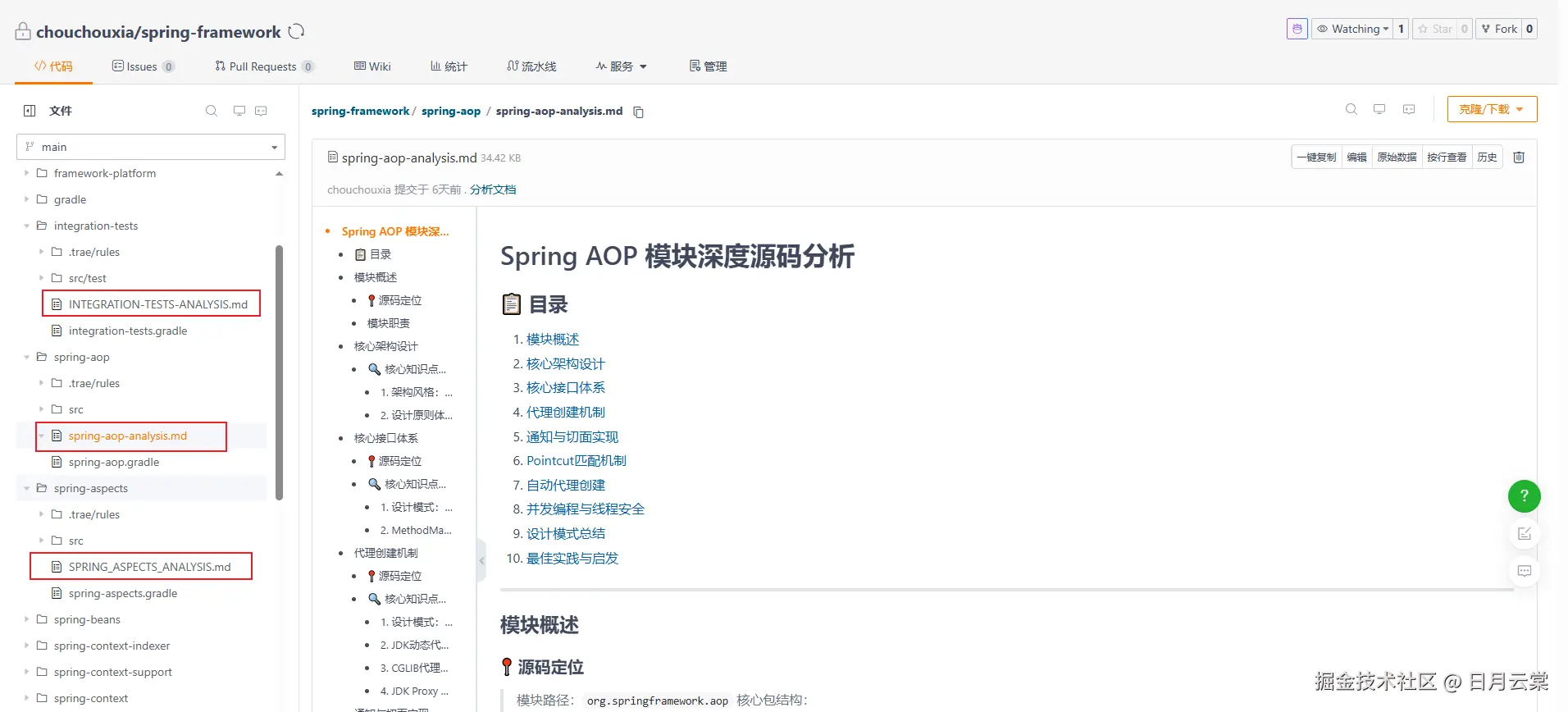 日月云棠于2026-03-09 20:56发布的图片