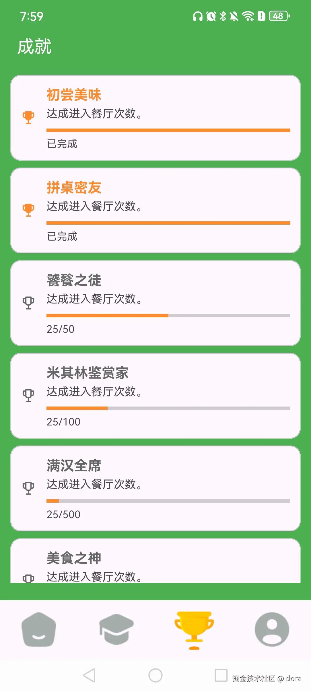 dora于2026-06-20 13:10发布的图片