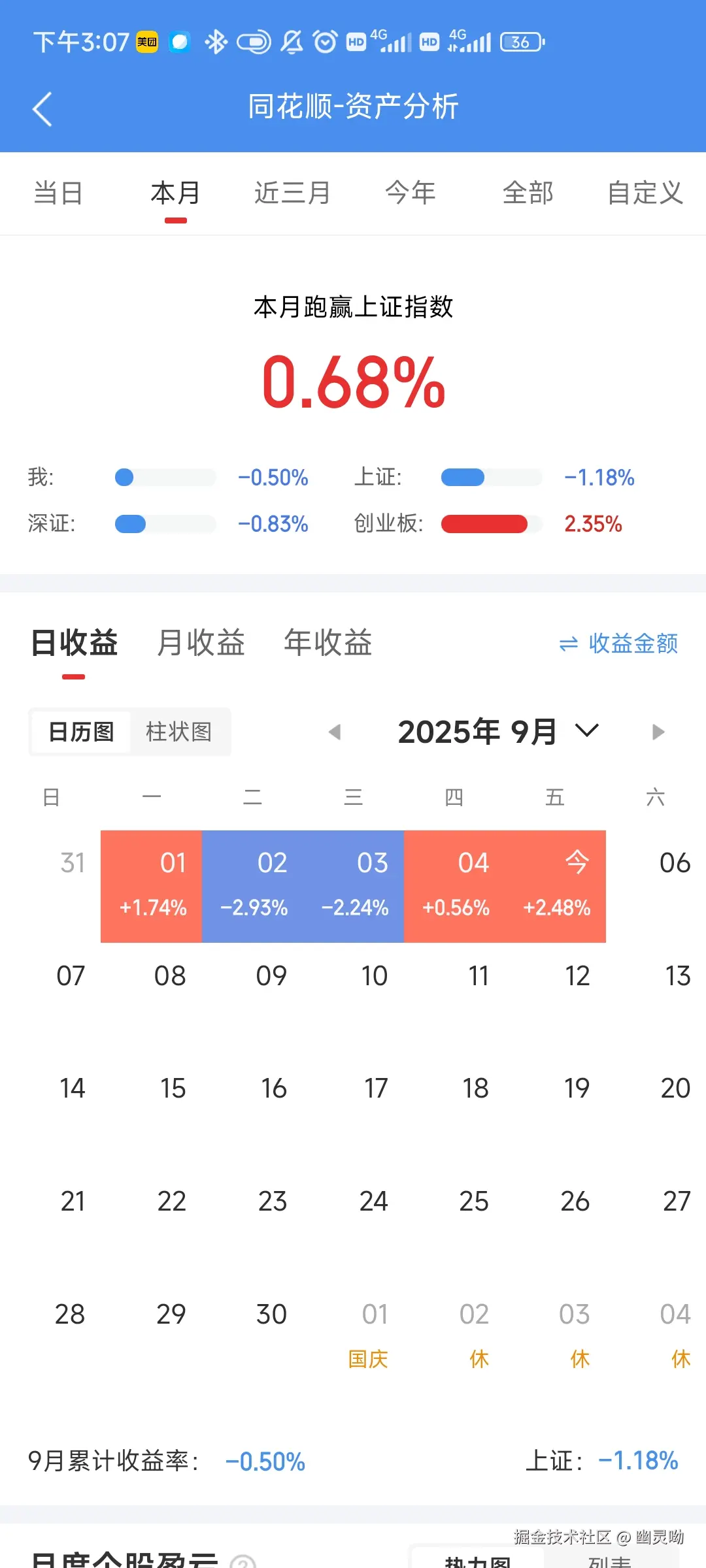 幽灵呦于2025-09-05 15:09发布的图片