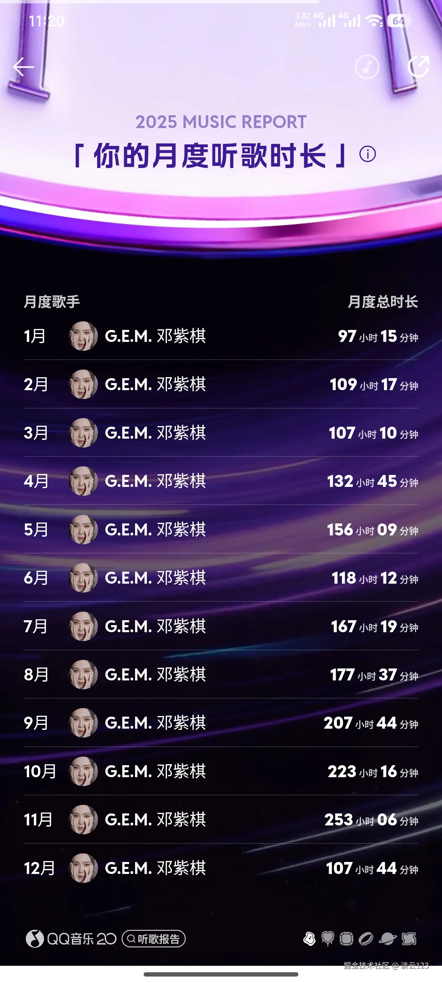 淡云123于2025-12-30 11:25发布的图片