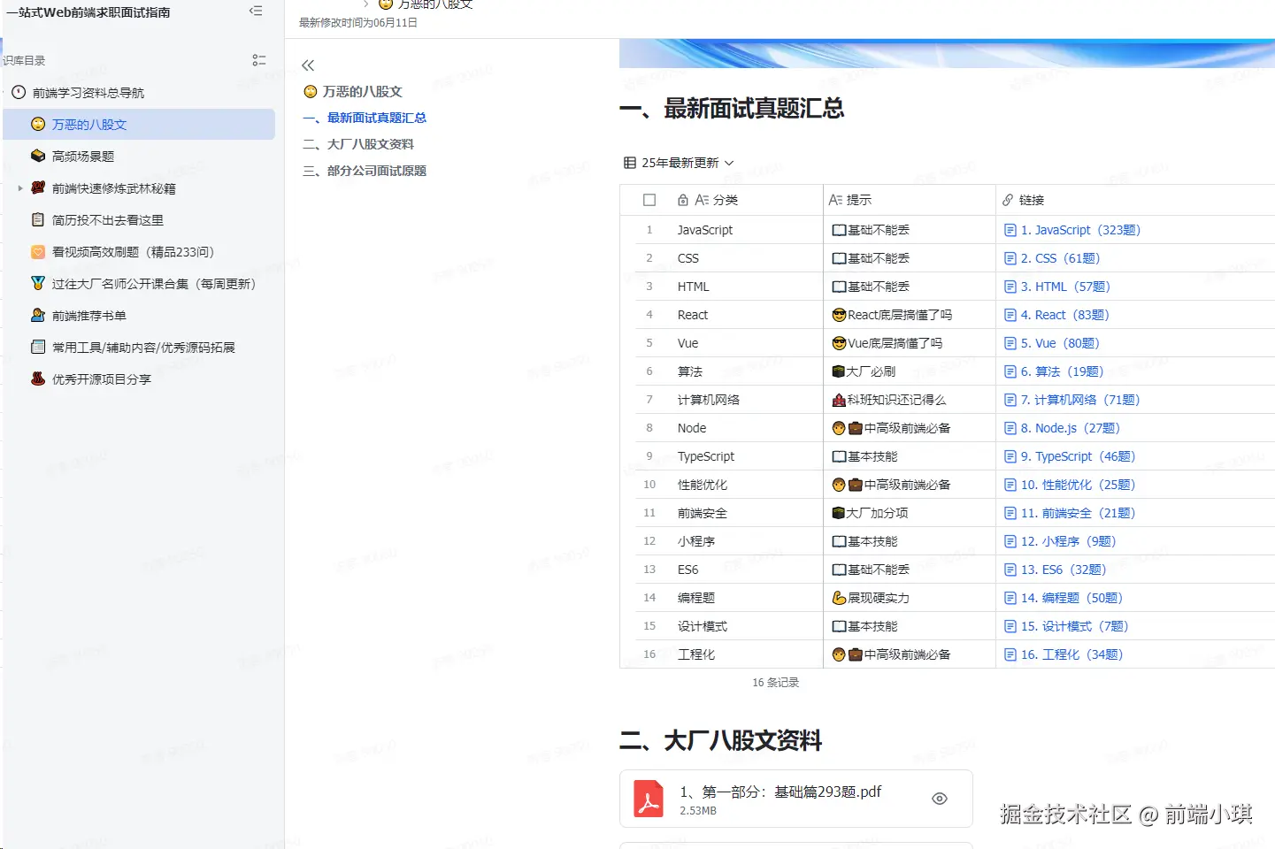前端小琪于2025-10-16 16:07发布的图片