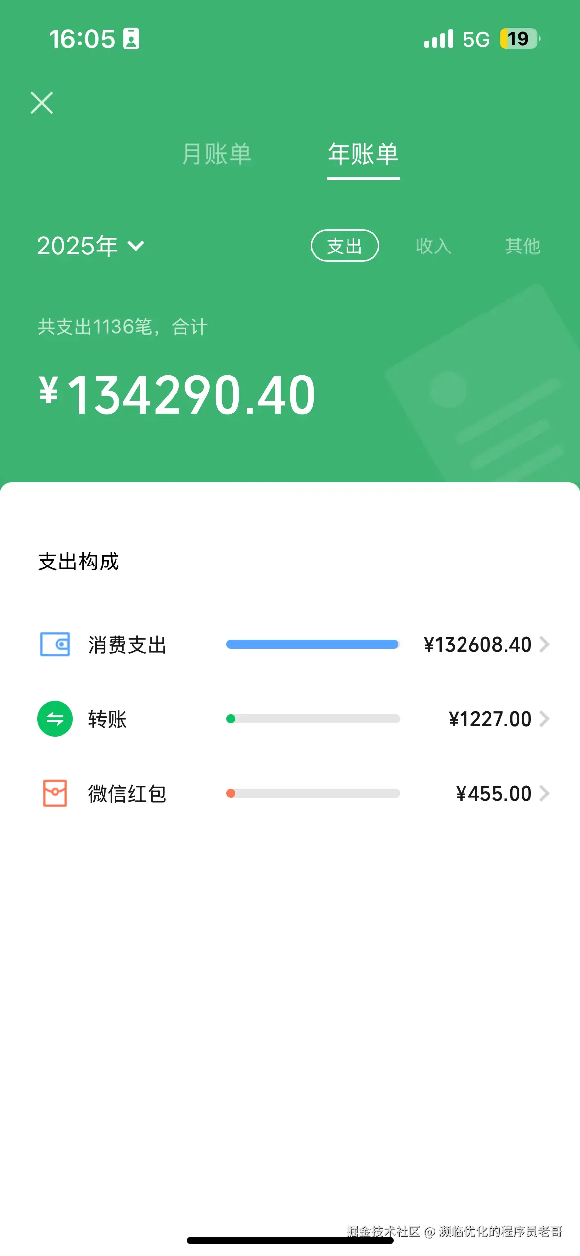 濒临优化的程序员老哥于2026-01-06 16:12发布的图片