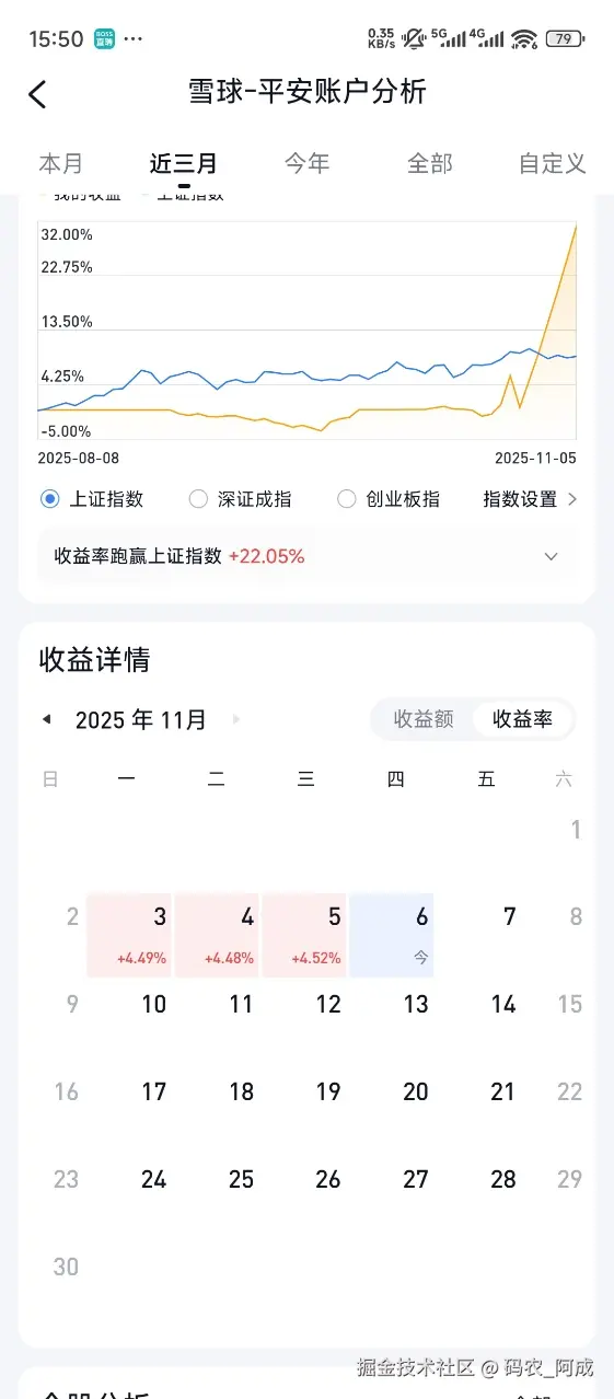 码农_阿成于2025-11-06 07:52发布的图片