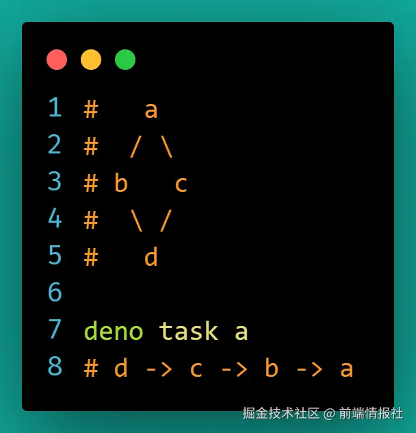 前端情报社于2024-12-17 18:38发布的图片
