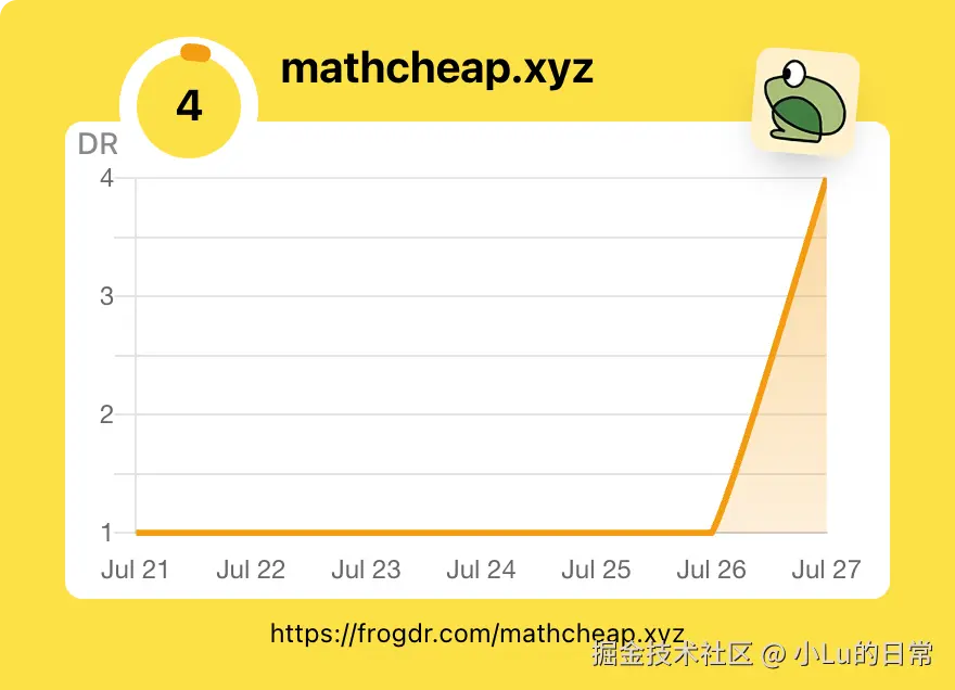 小Lu的日常于2025-07-27 15:27发布的图片