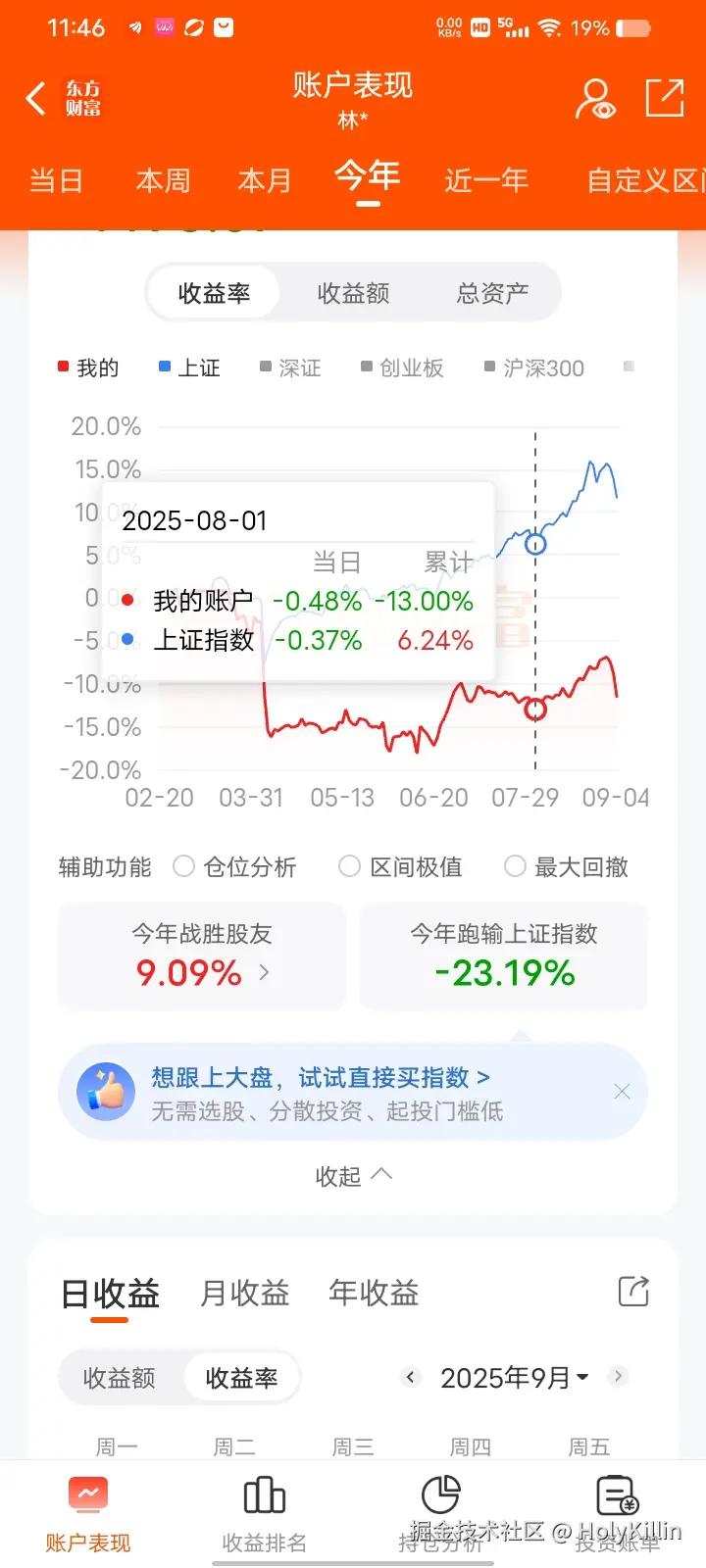 HolyKillin于2025-09-04 11:48发布的图片