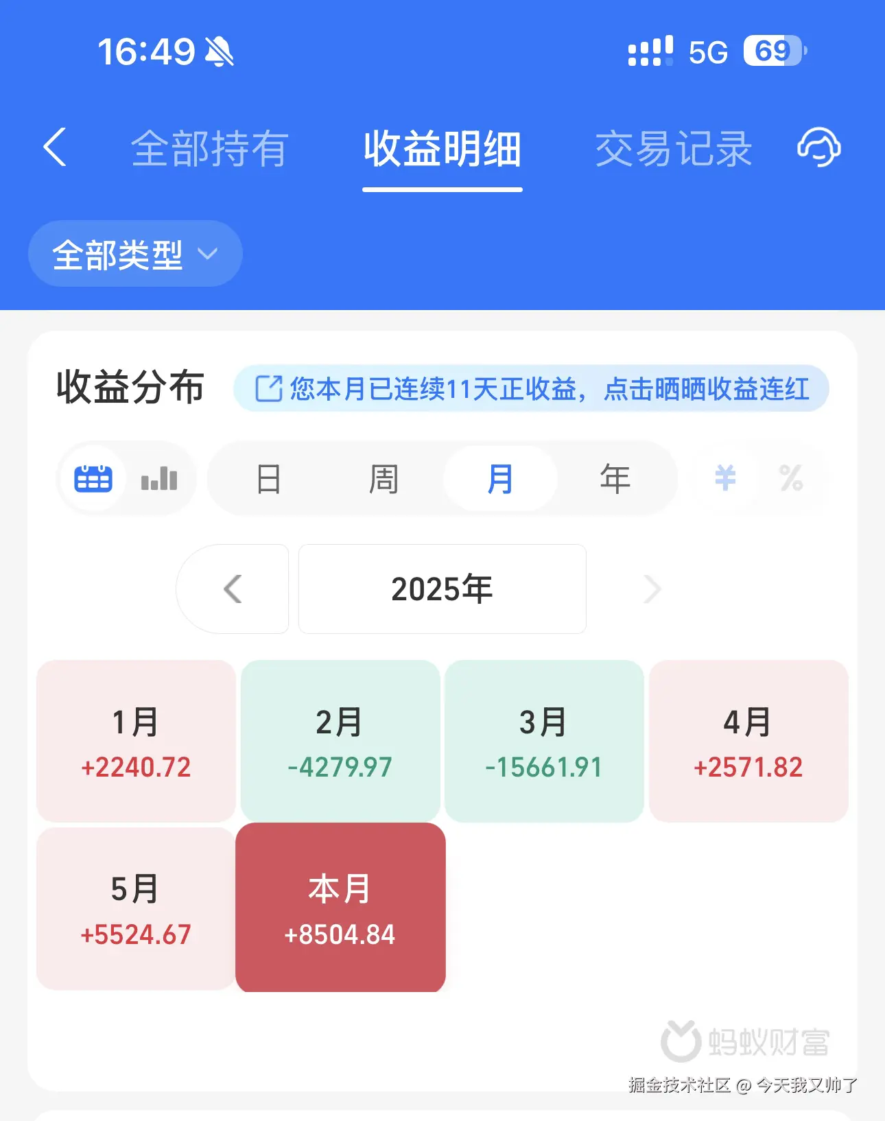 今天我又帅了于2025-06-30 16:50发布的图片