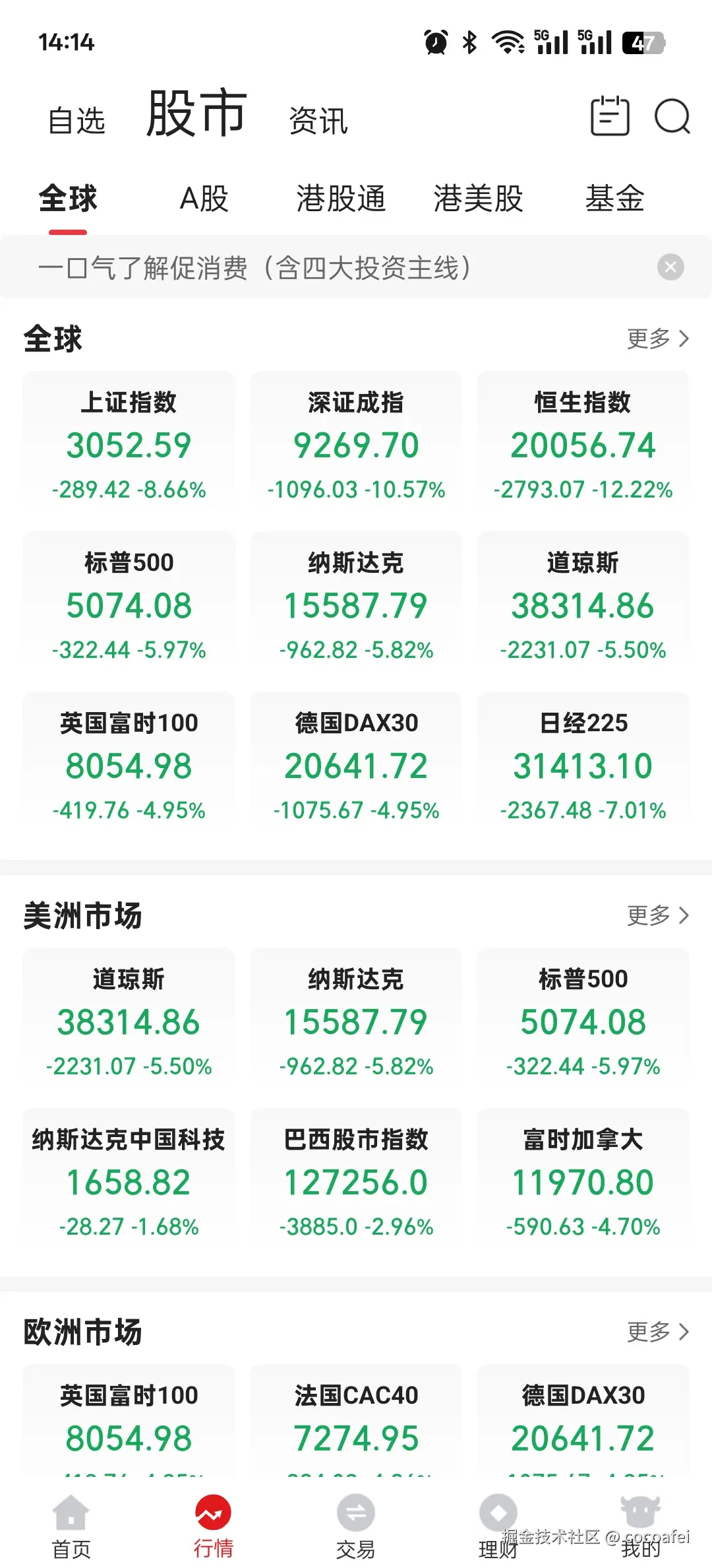 cocoafei于2025-04-07 06:16发布的图片