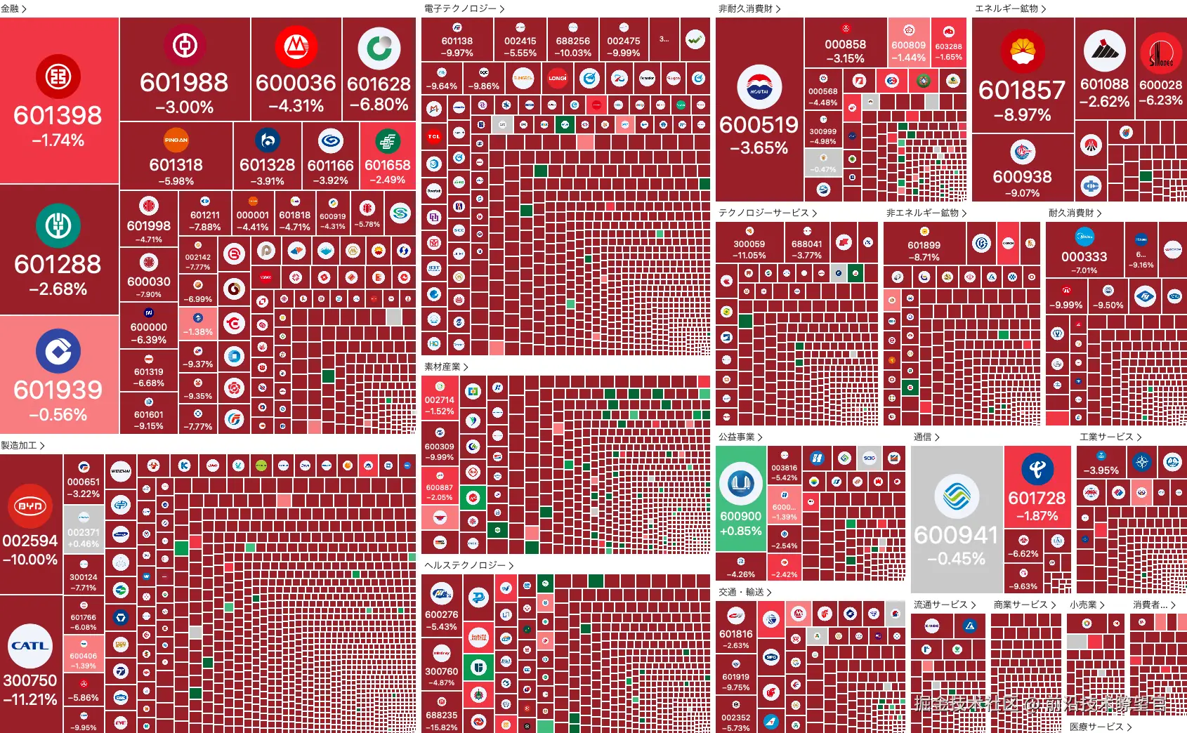 前沿技术瞭望官于2025-04-07 20:12发布的图片