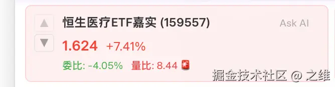 之维于2026-04-07 14:24发布的图片