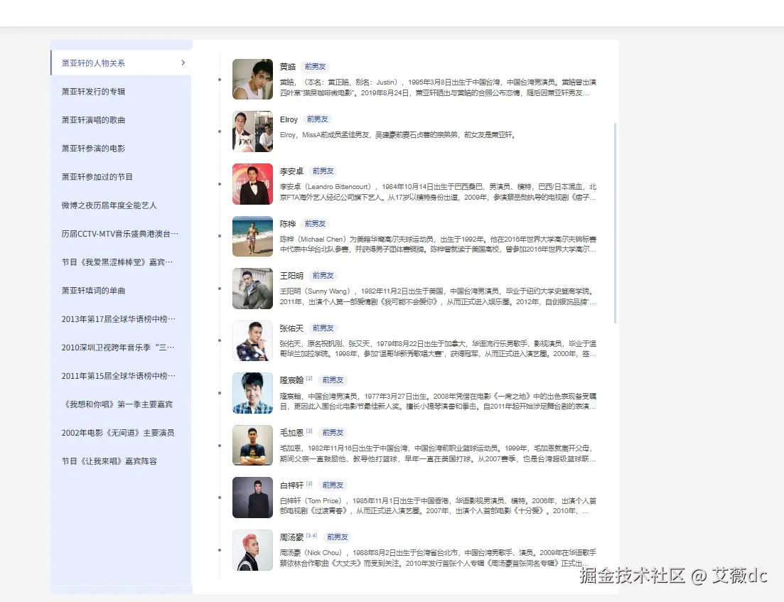 艾薇dc于2025-07-30 11:32发布的图片