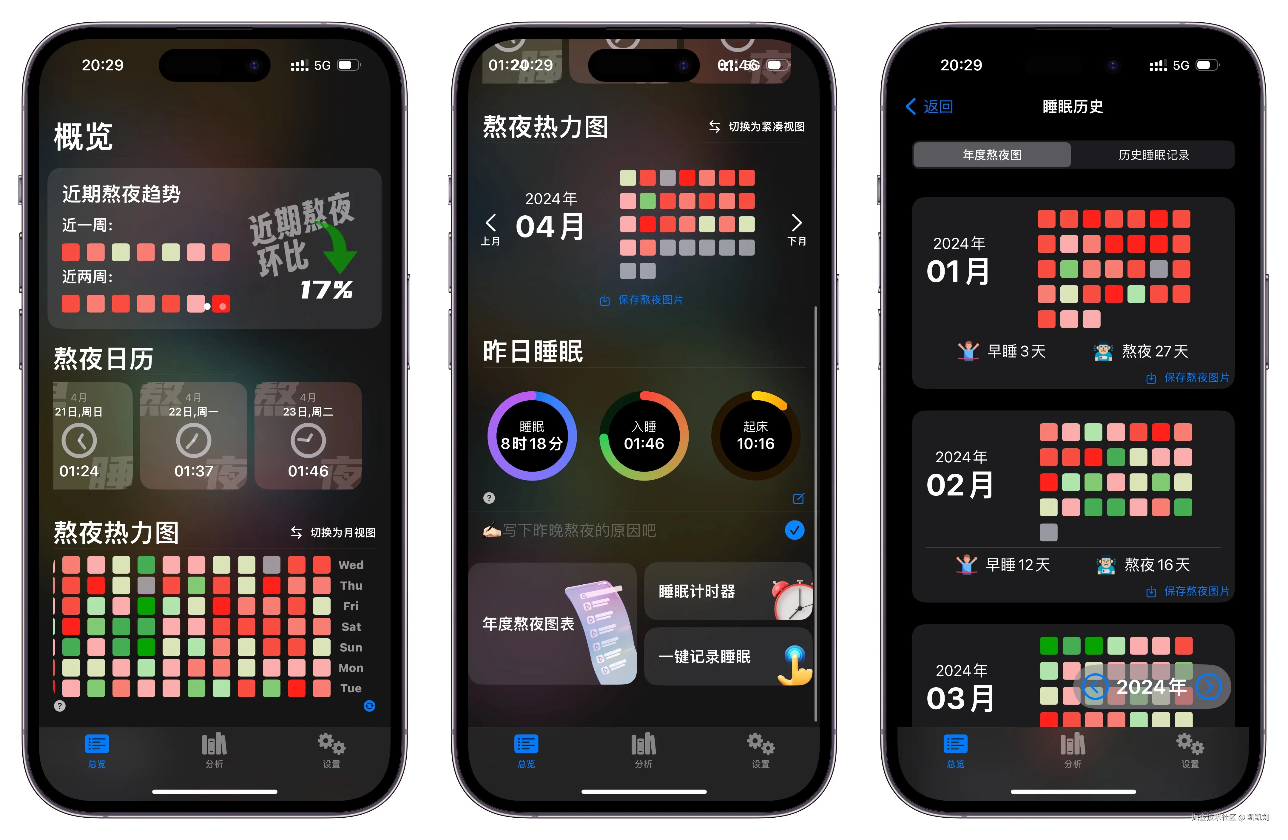 凯凯刘于2024-08-16 08:51发布的图片